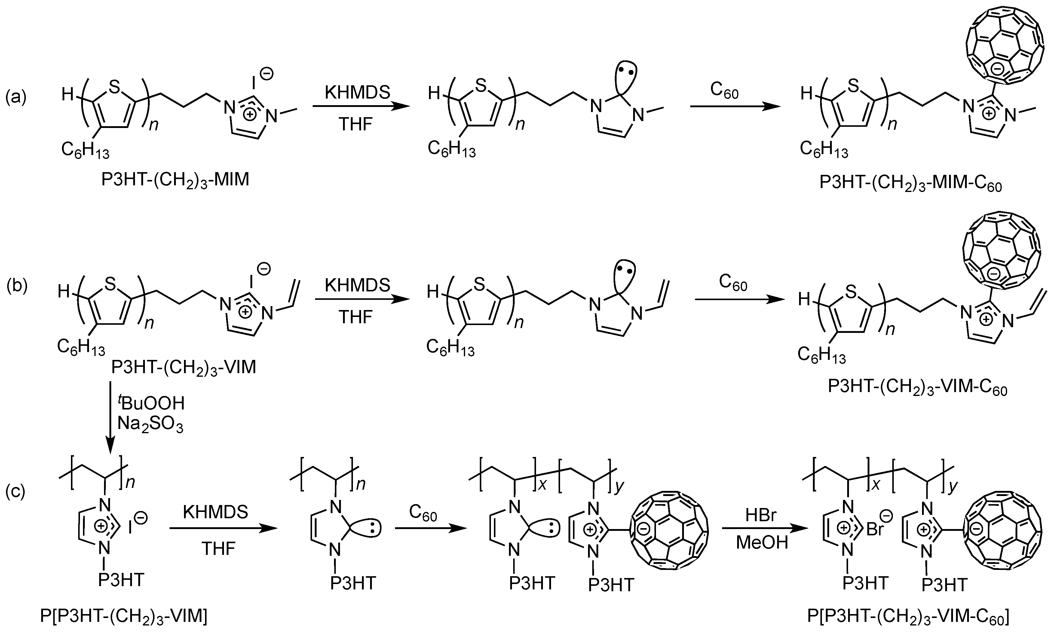 Molecules 22 01564 sch002