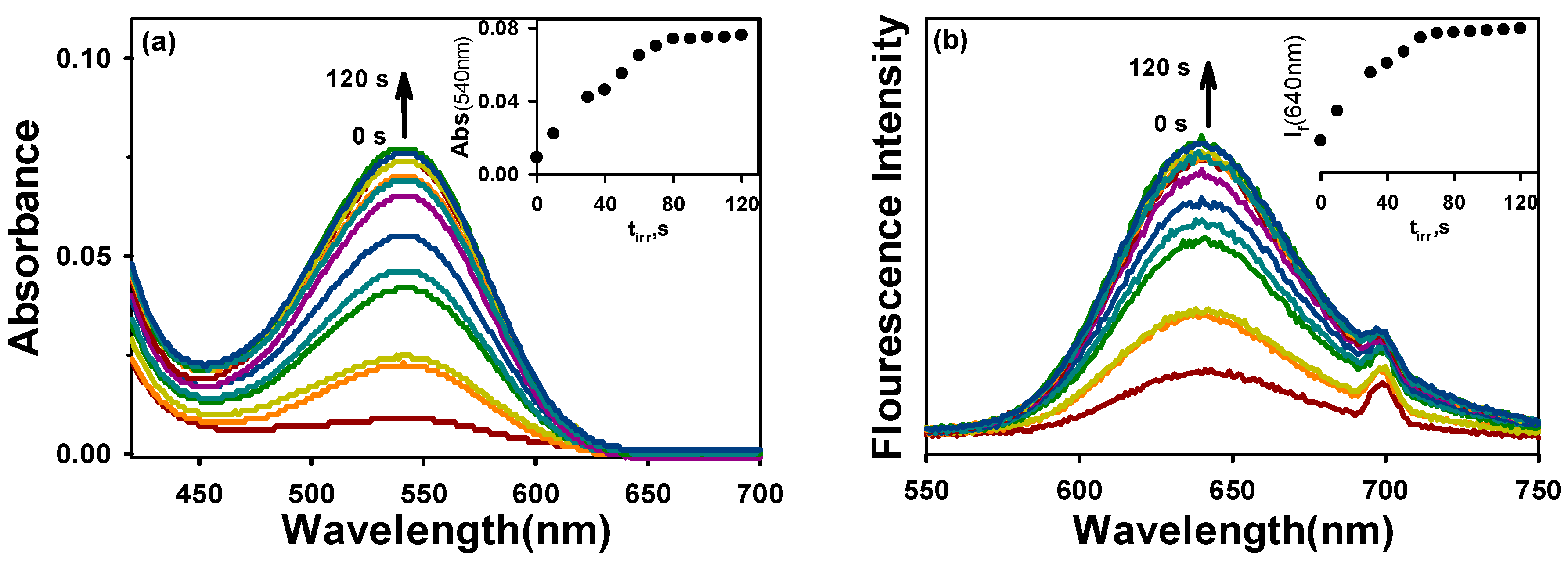 Molecules 22 01569 g001