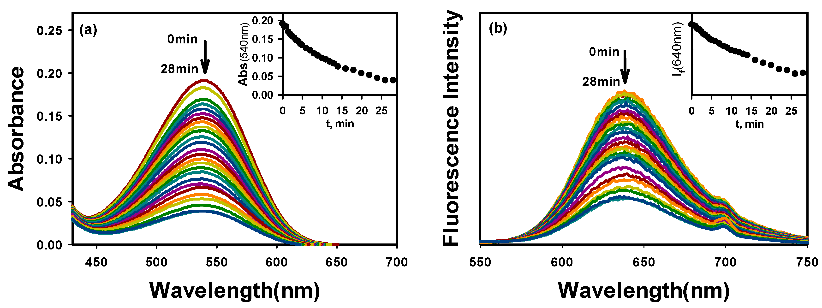 Molecules 22 01569 g002