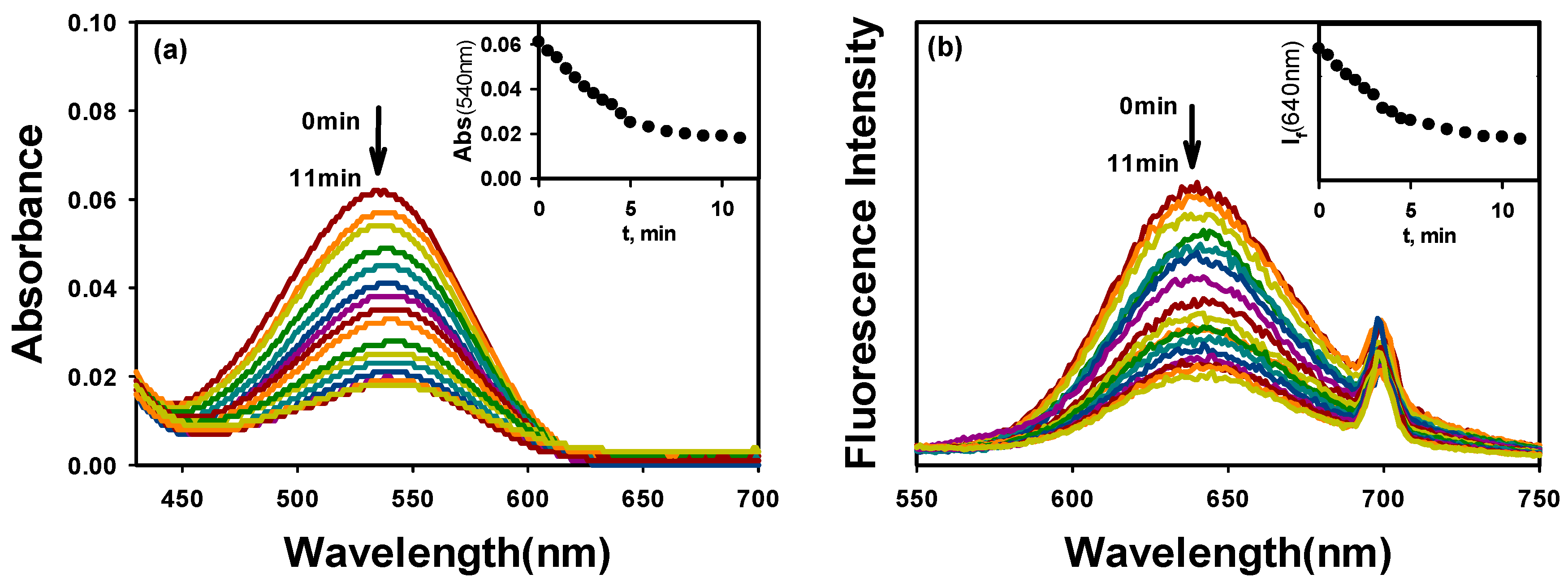 Molecules 22 01569 g004