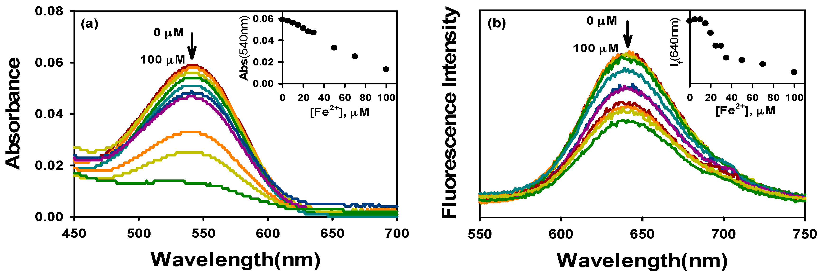 Molecules 22 01569 g008