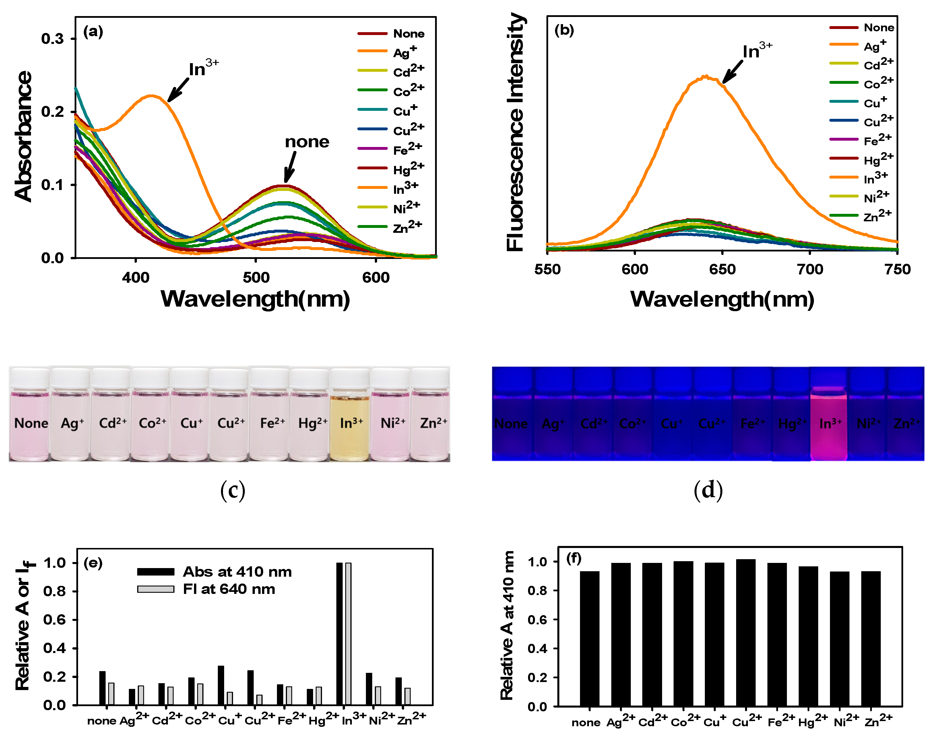 Molecules 22 01569 g009