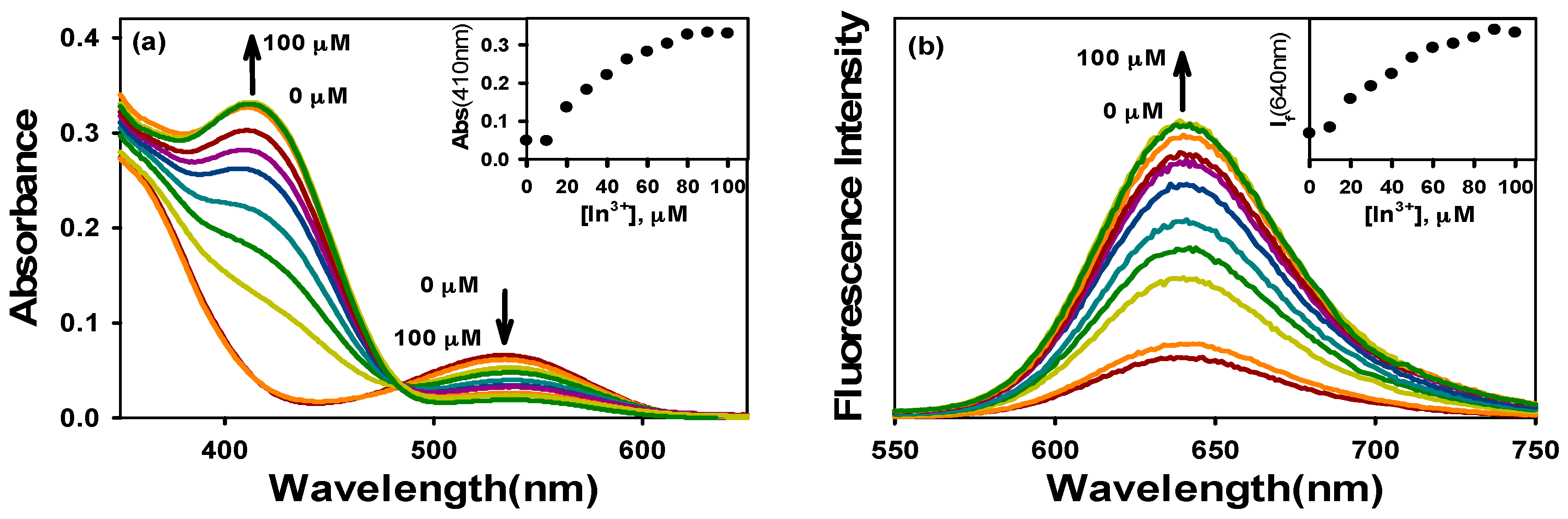 Molecules 22 01569 g011