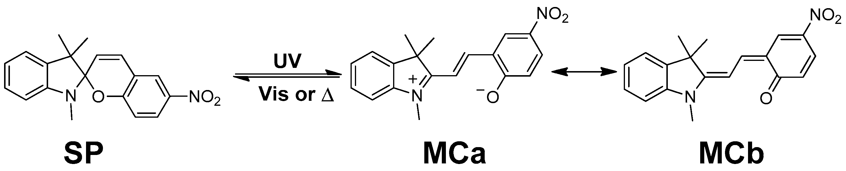 Molecules 22 01569 sch001