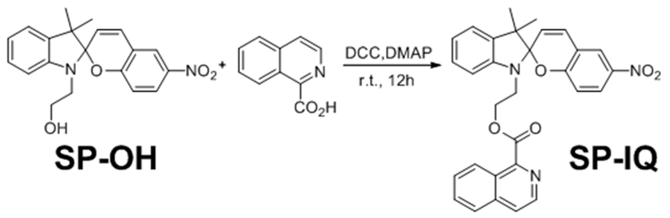 Molecules 22 01569 sch003