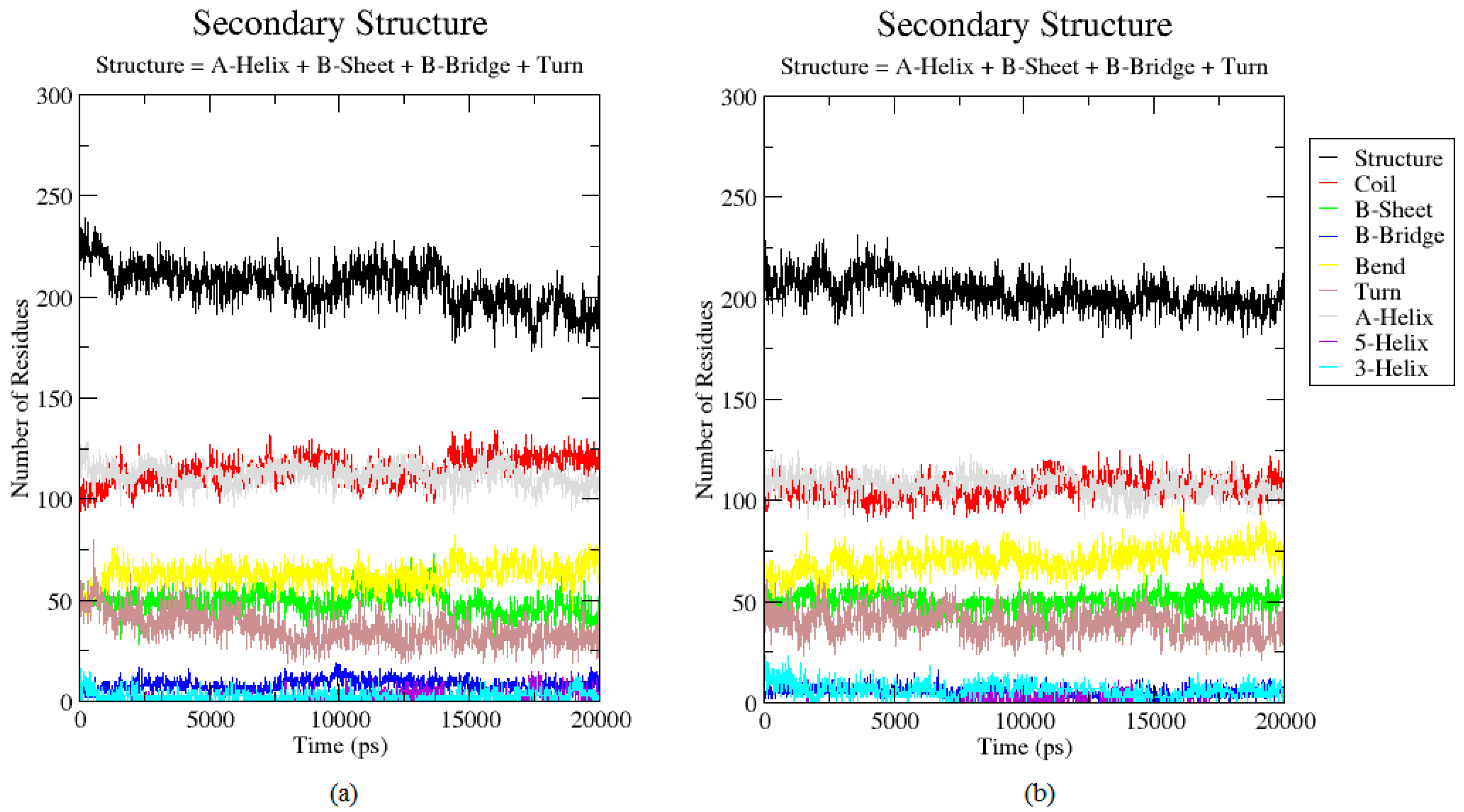 Molecules 22 01574 g005