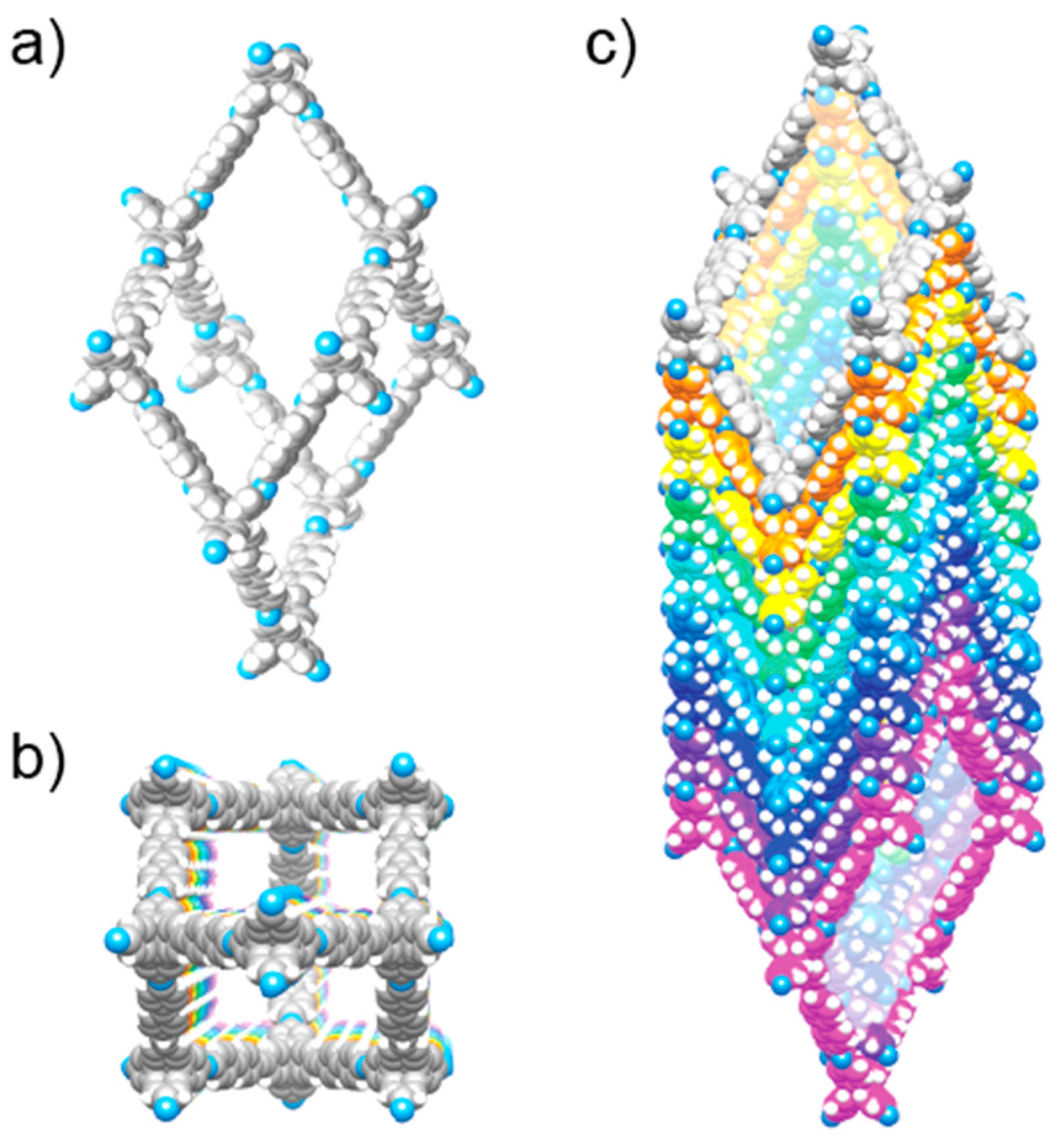 Molecules 22 01575 g001