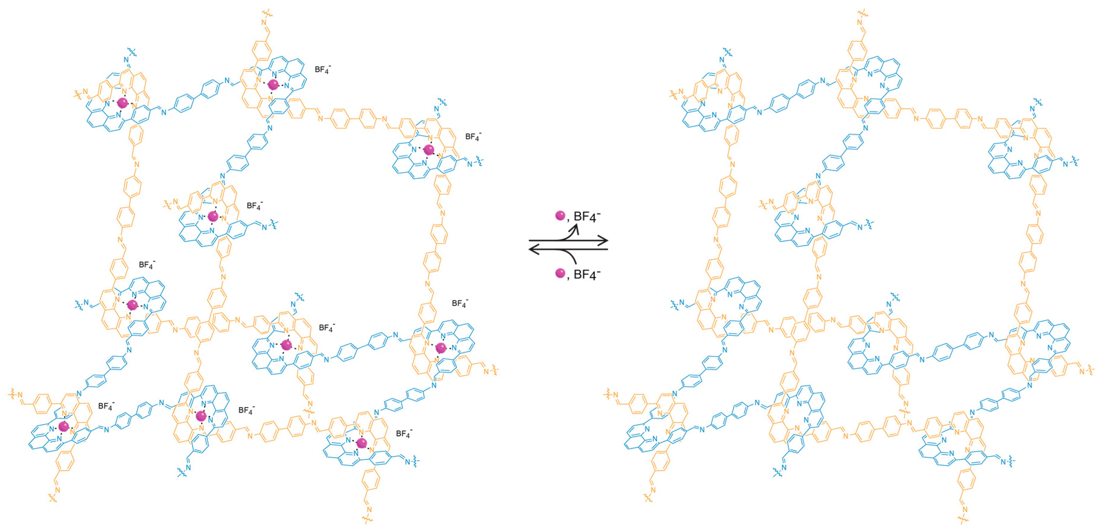 Molecules 22 01575 g003