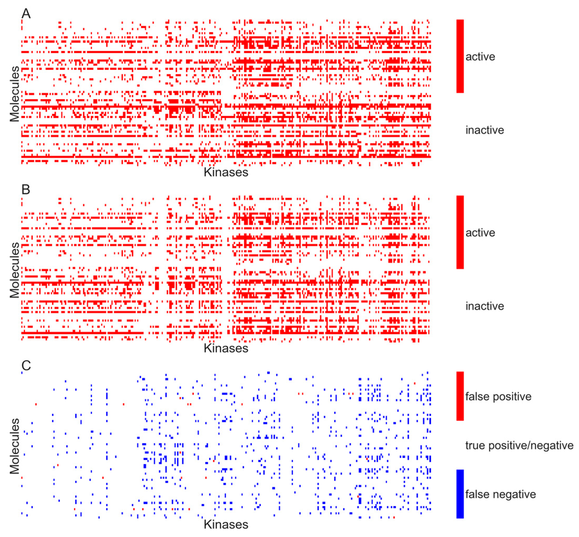 Molecules 22 01576 g005 Molecules 22 01576 g005