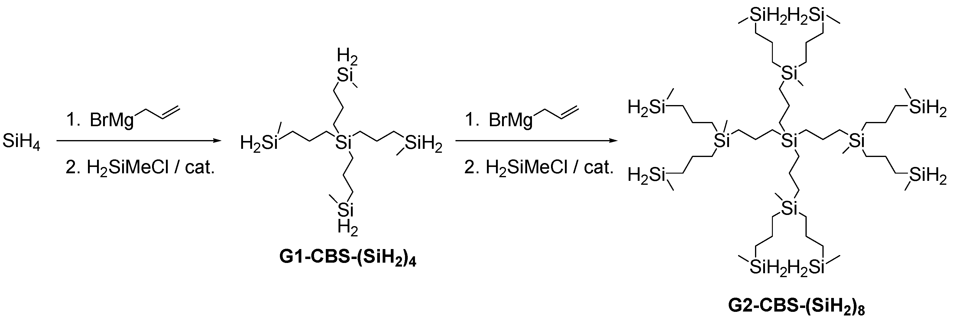 Molecules 22 01581 sch002