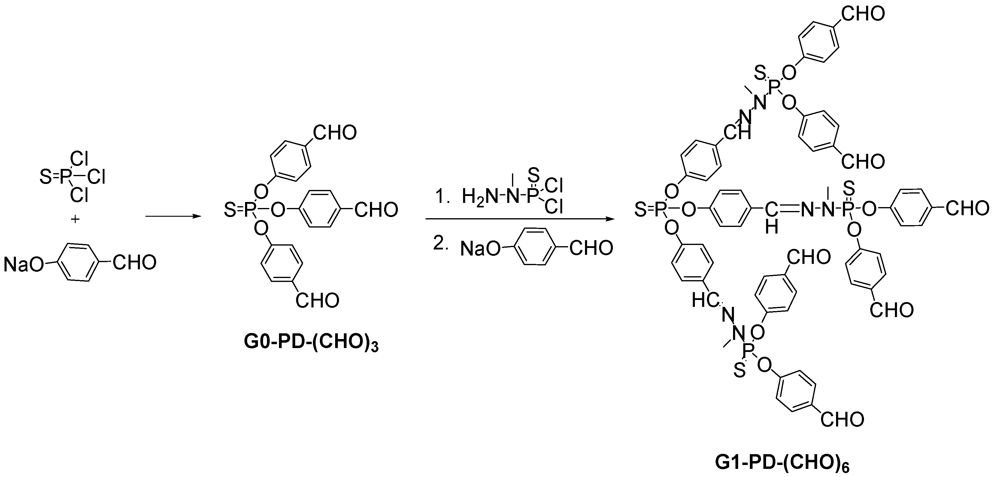 Molecules 22 01581 sch006