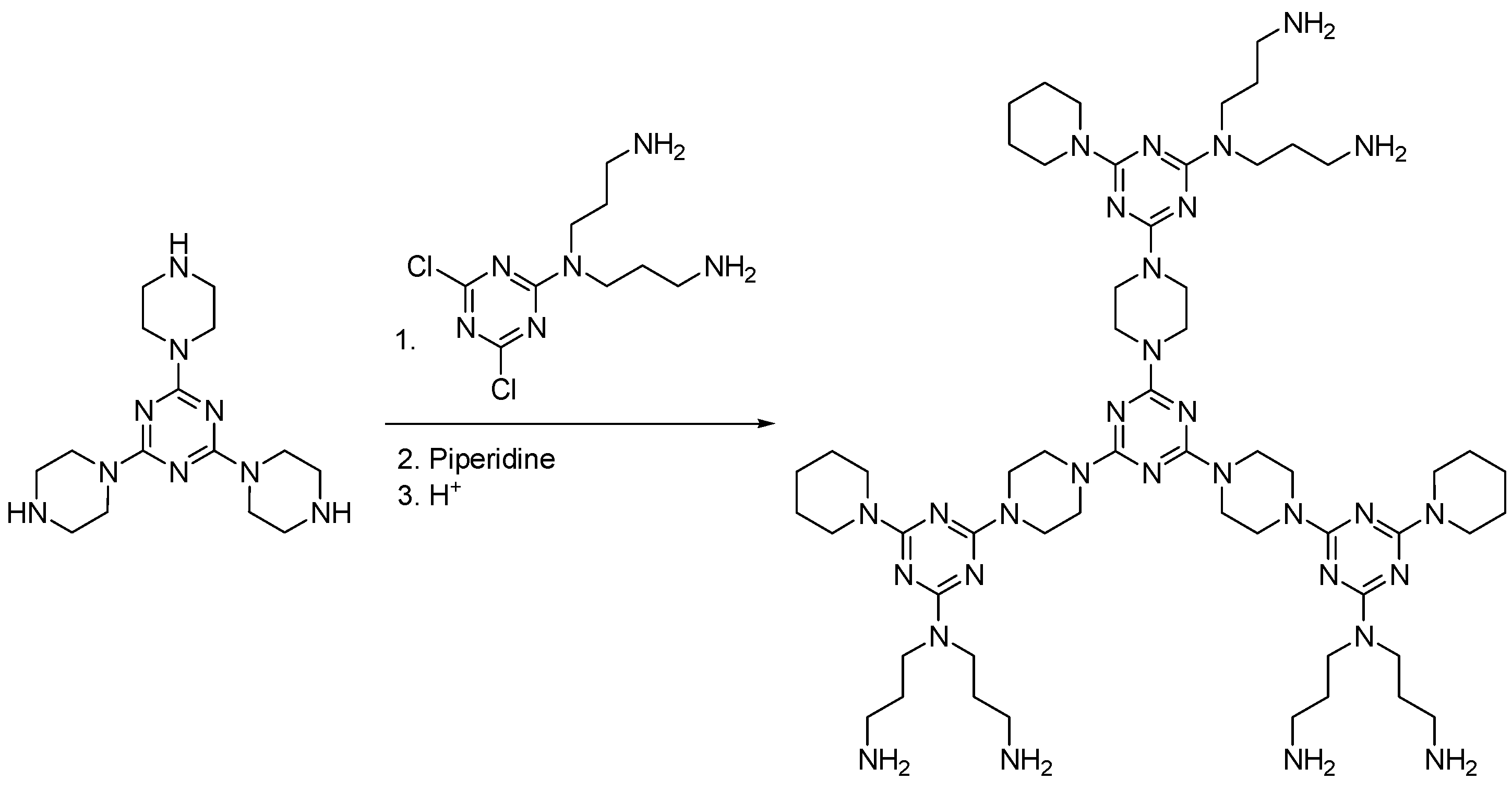 Molecules 22 01581 sch007