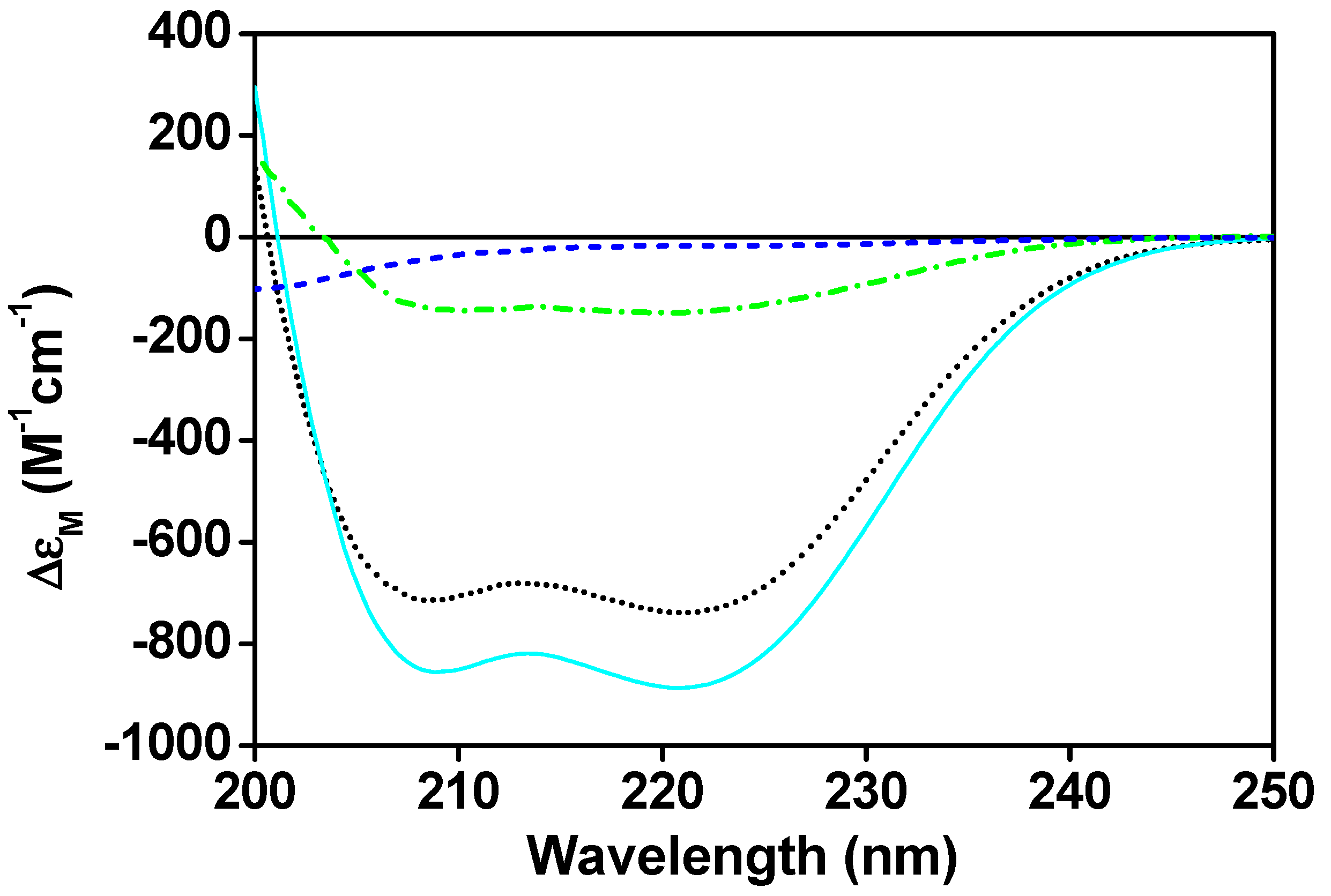 Molecules 22 01584 g001 Molecules 22 01584 g001
