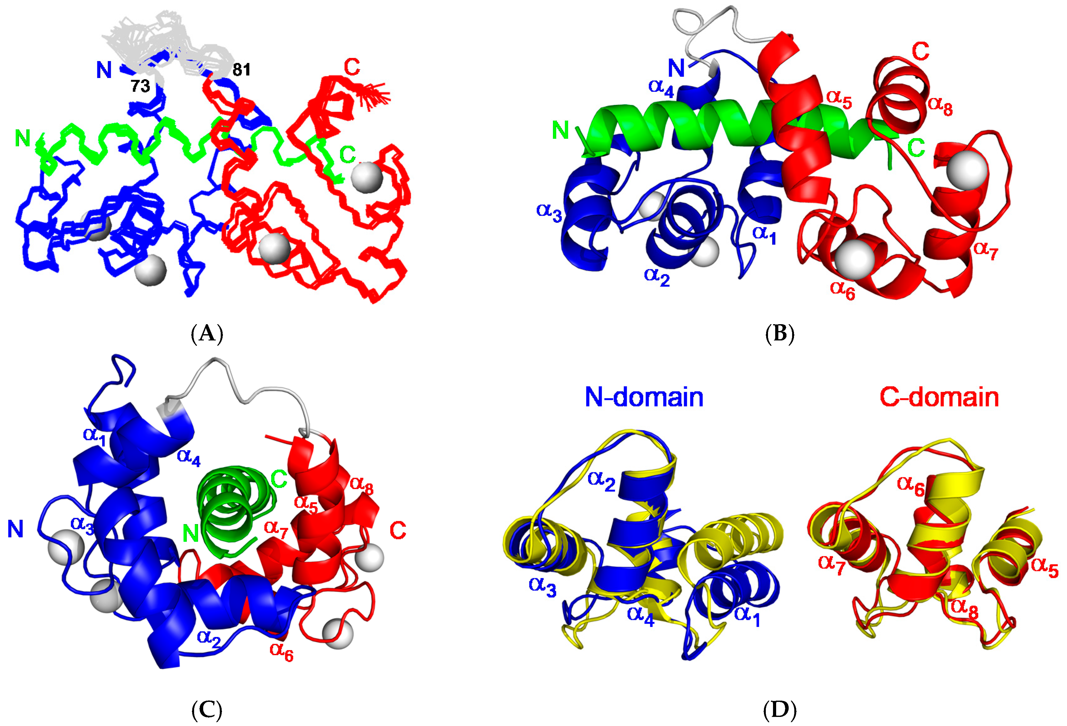 Molecules 22 01584 g005 Molecules 22 01584 g005