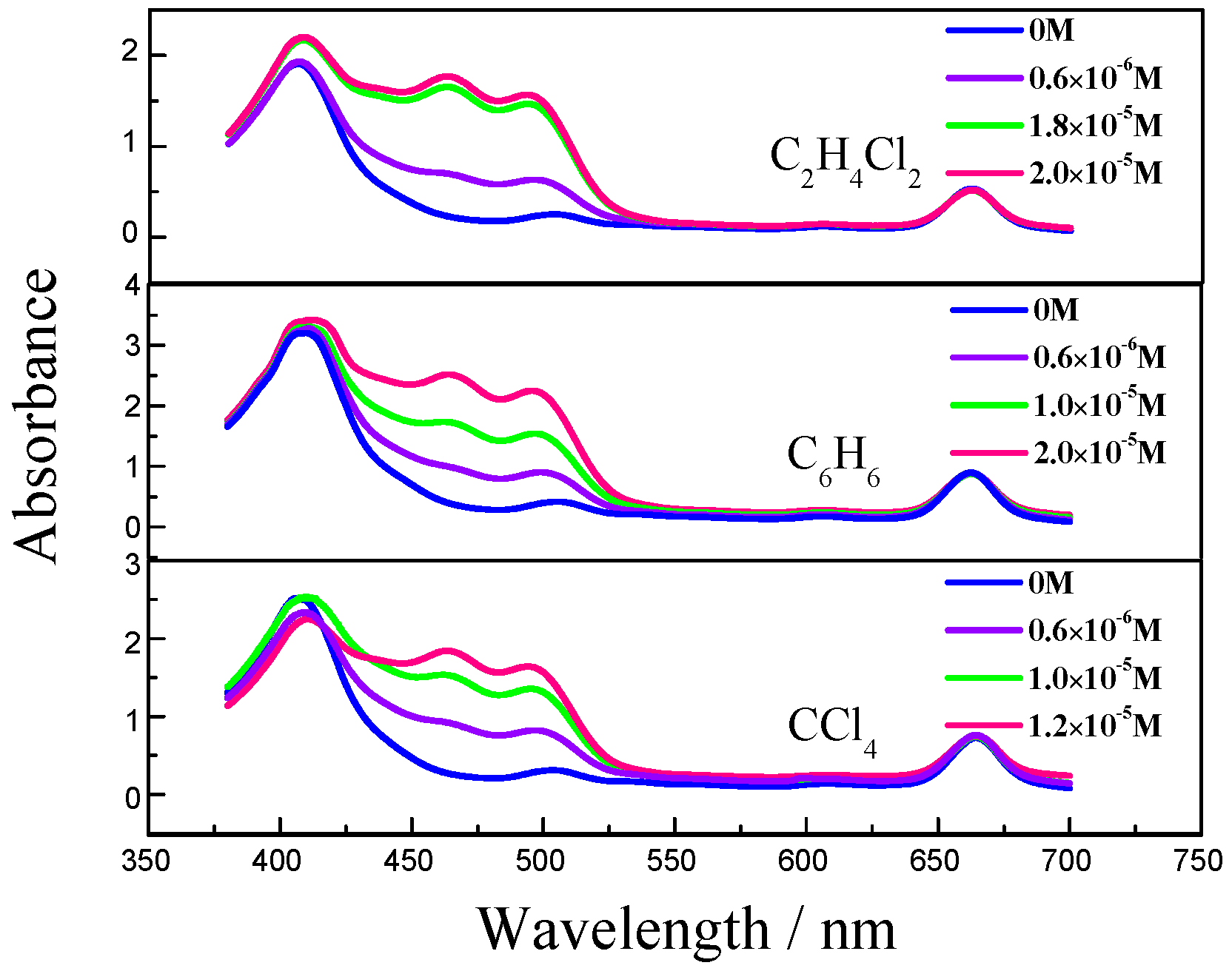 Molecules 22 01585 g005