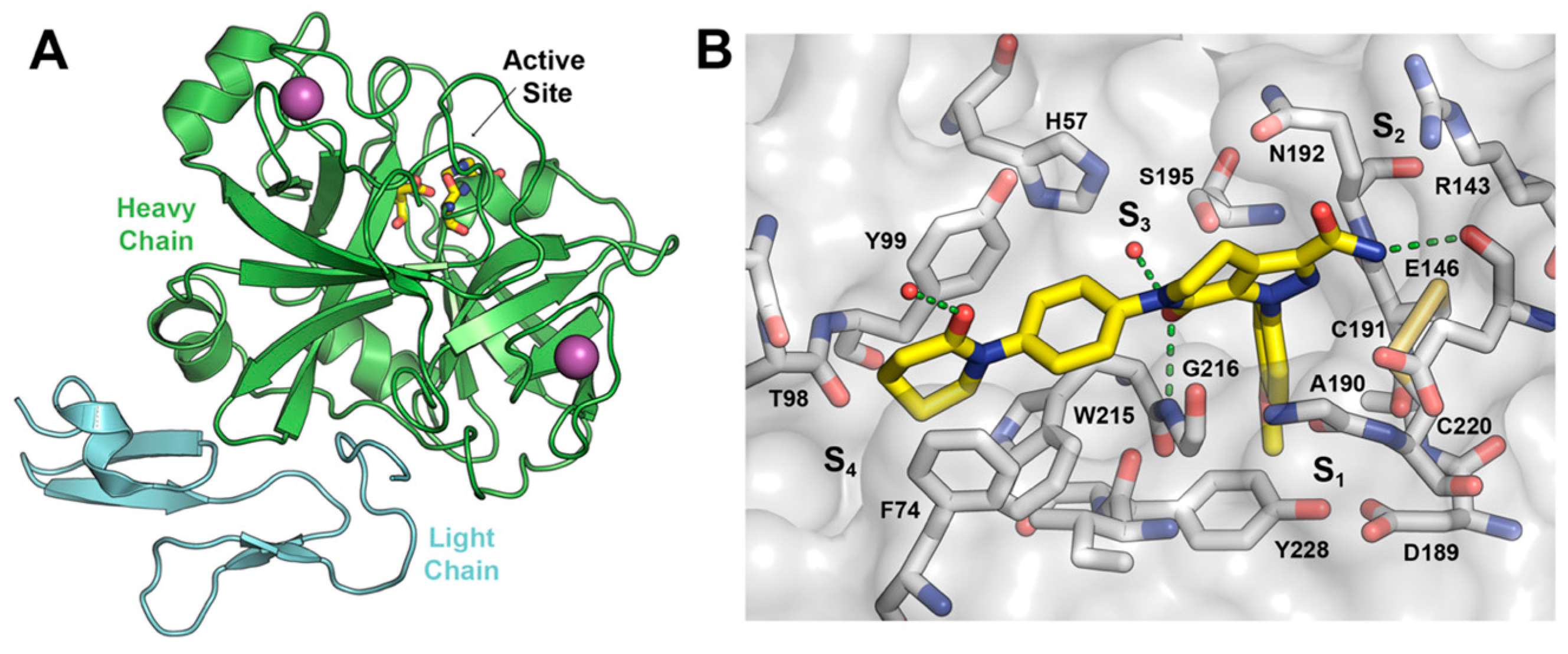 Molecules 22 01588 g002