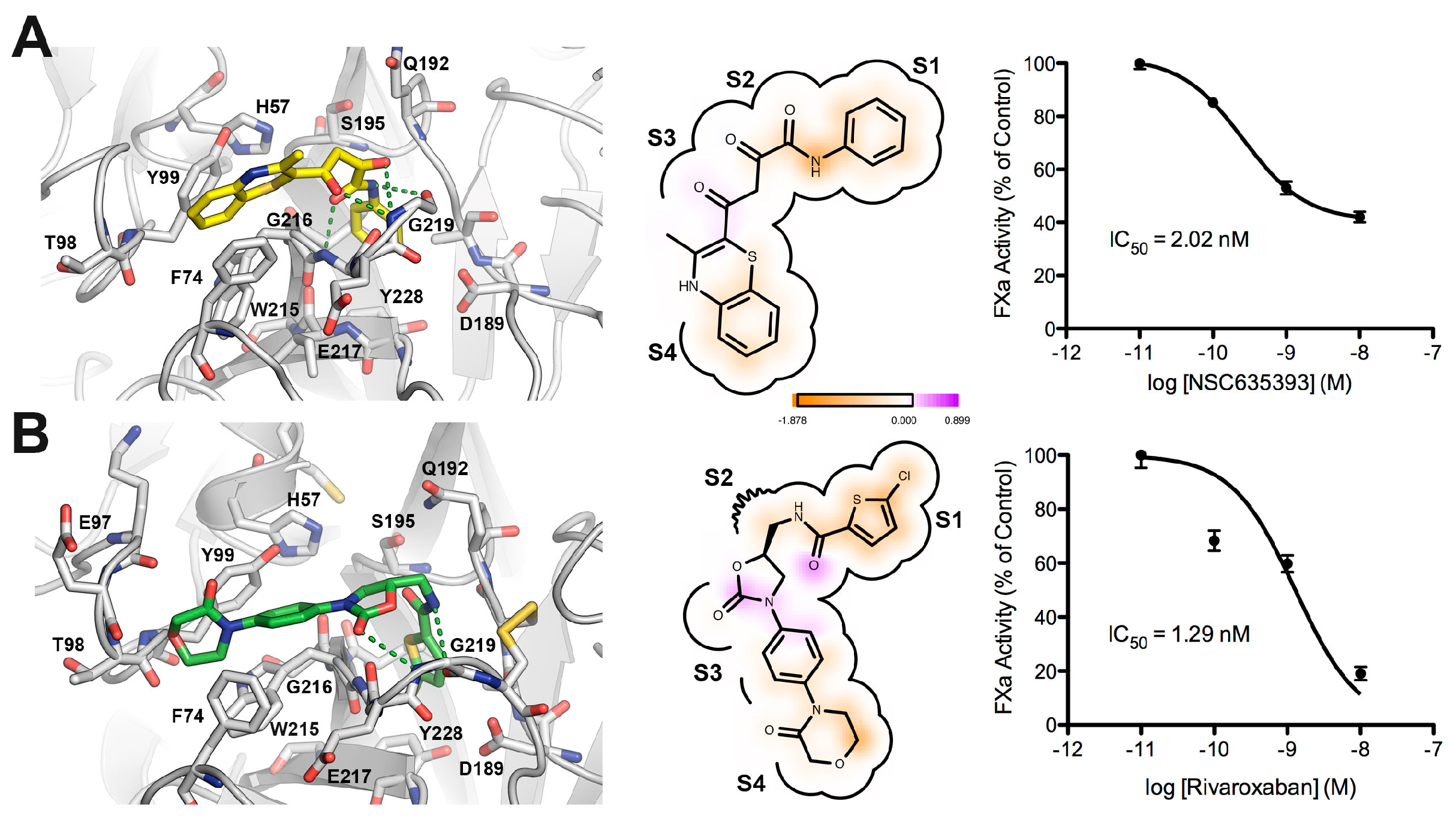 Molecules 22 01588 g007