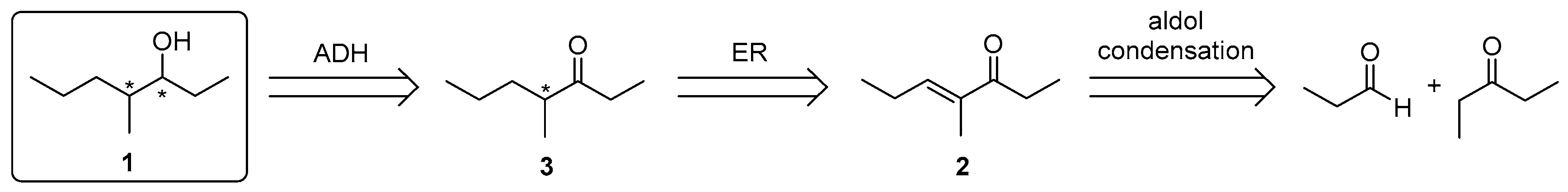 Molecules 22 01591 sch001