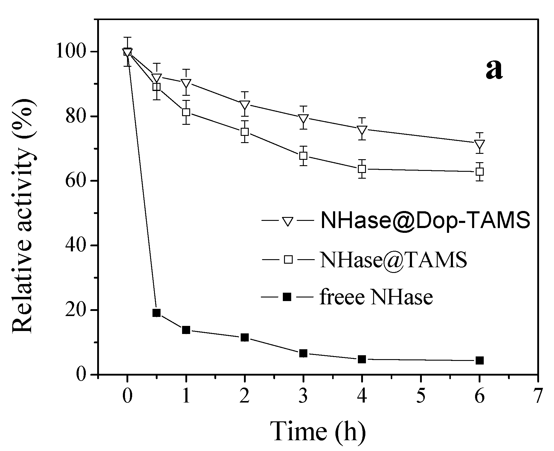 Molecules 22 01597 g006a