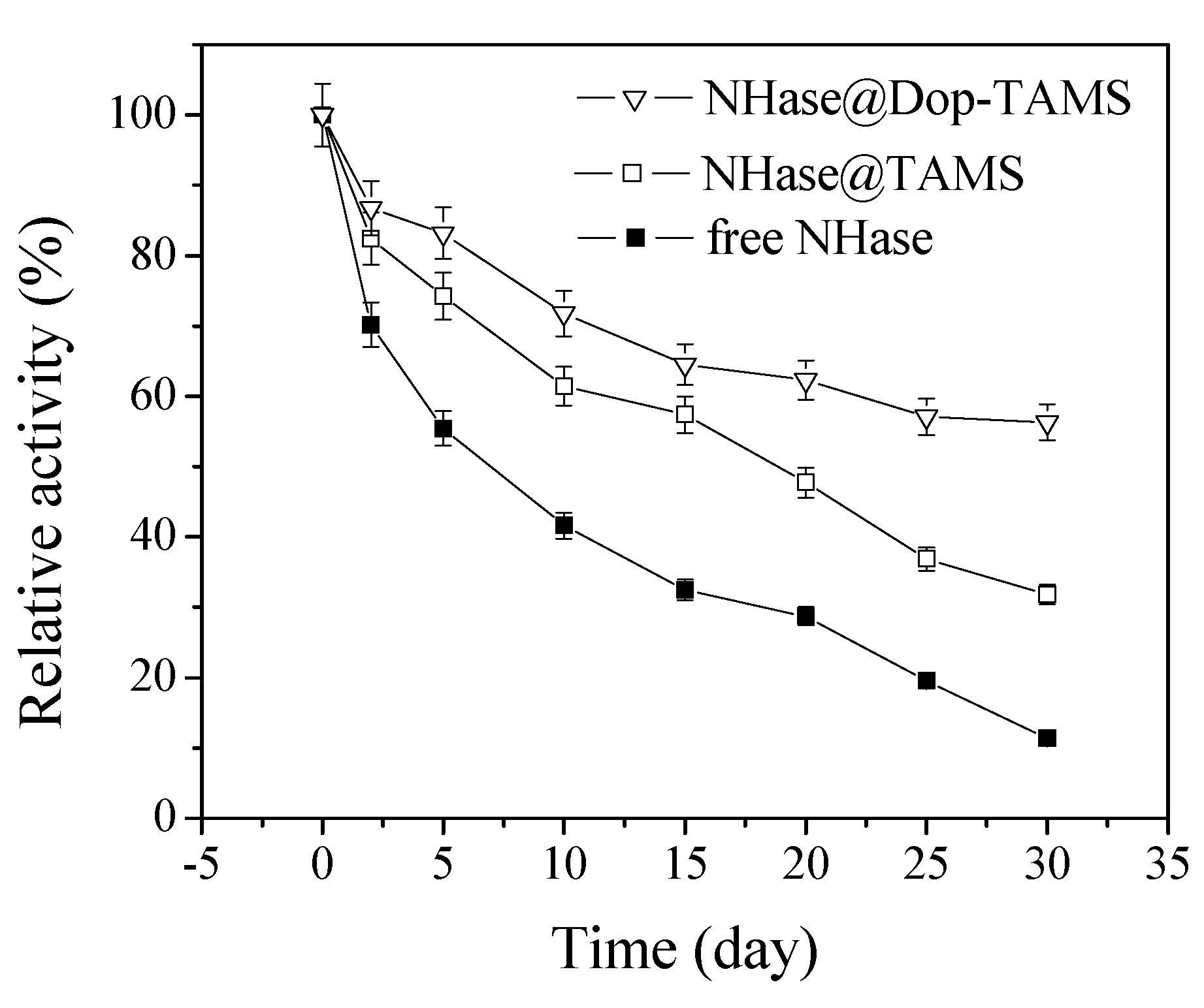 Molecules 22 01597 g008