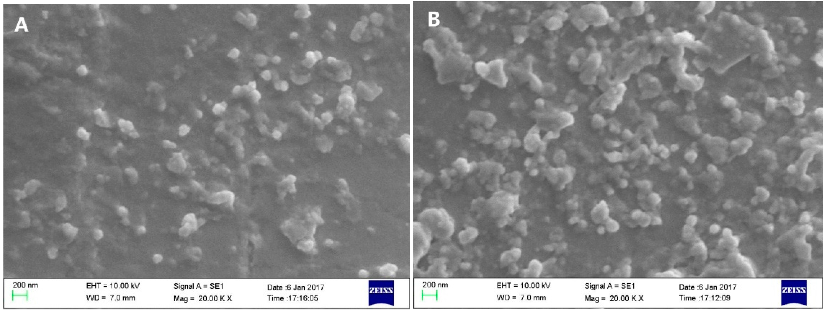 Molecules 22 01598 g001