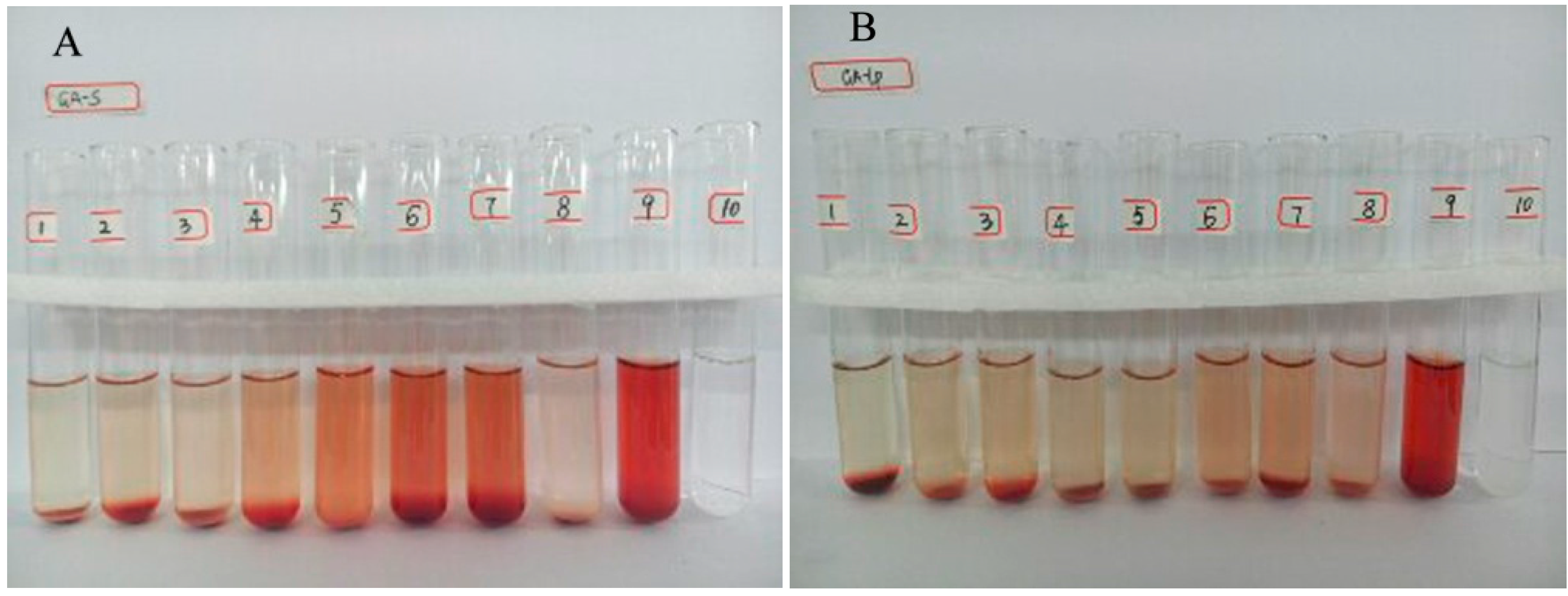 Molecules 22 01598 g002a