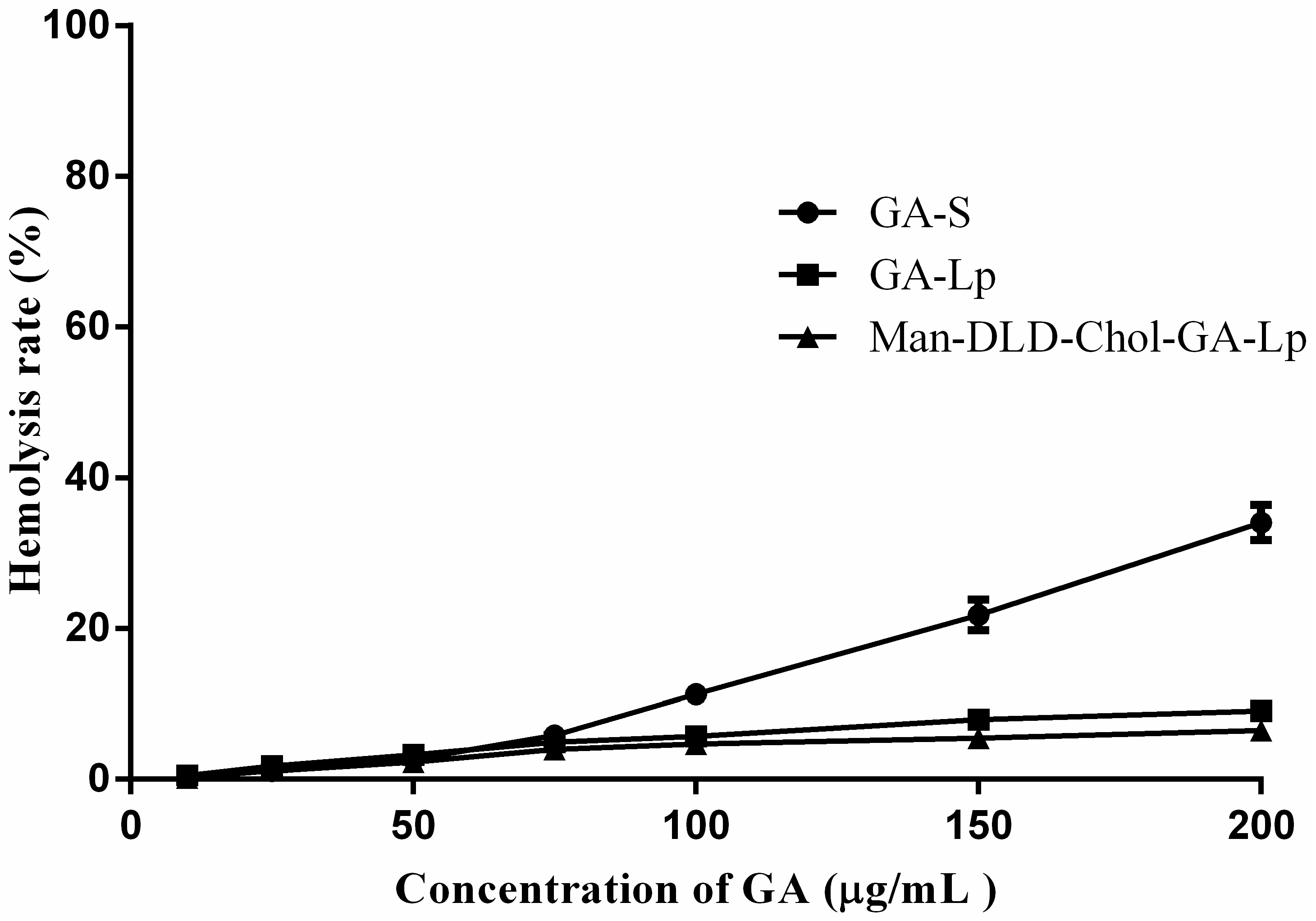 Molecules 22 01598 g003