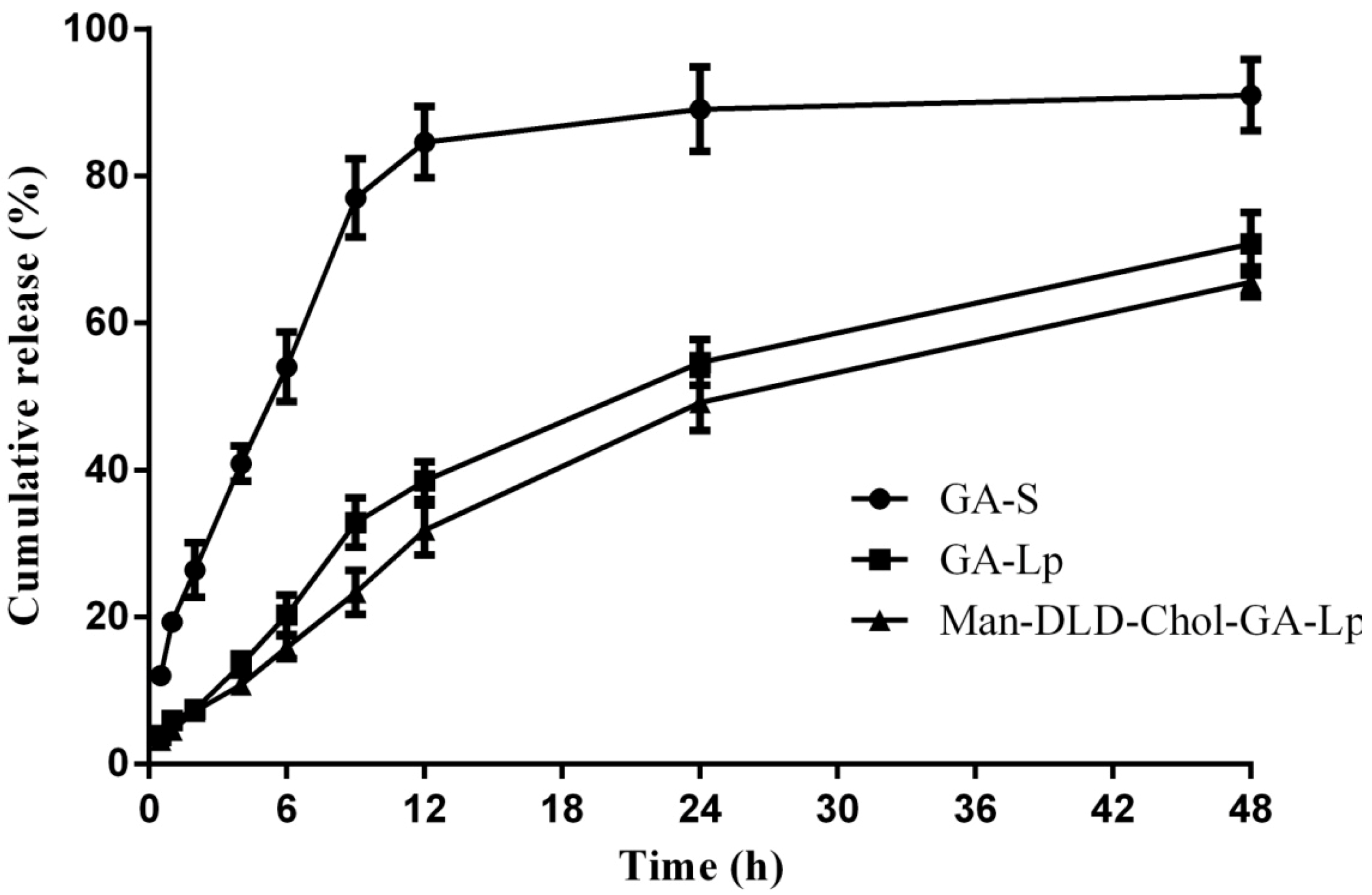 Molecules 22 01598 g004