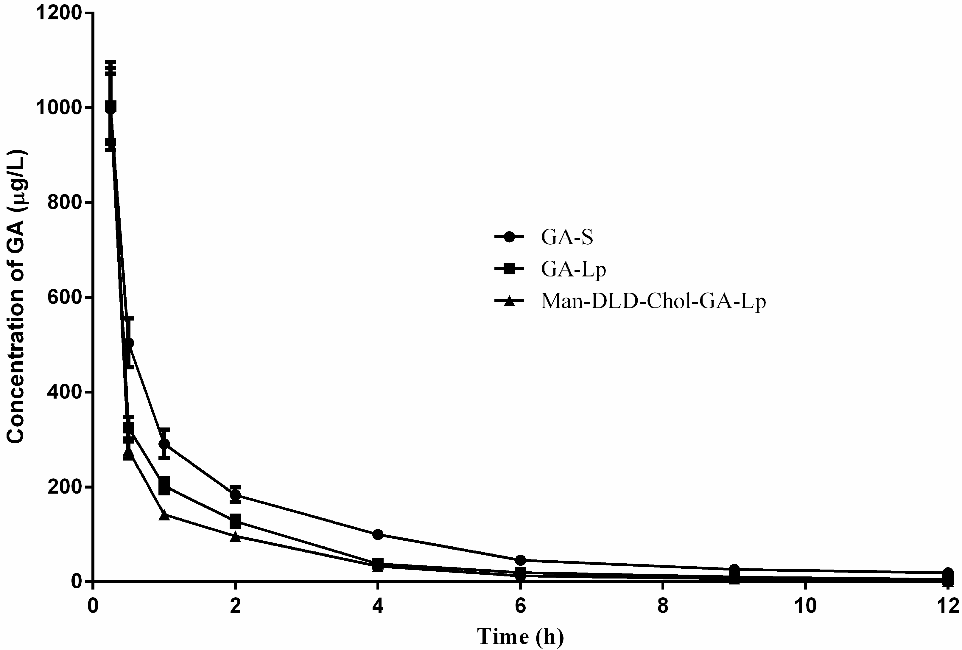 Molecules 22 01598 g007