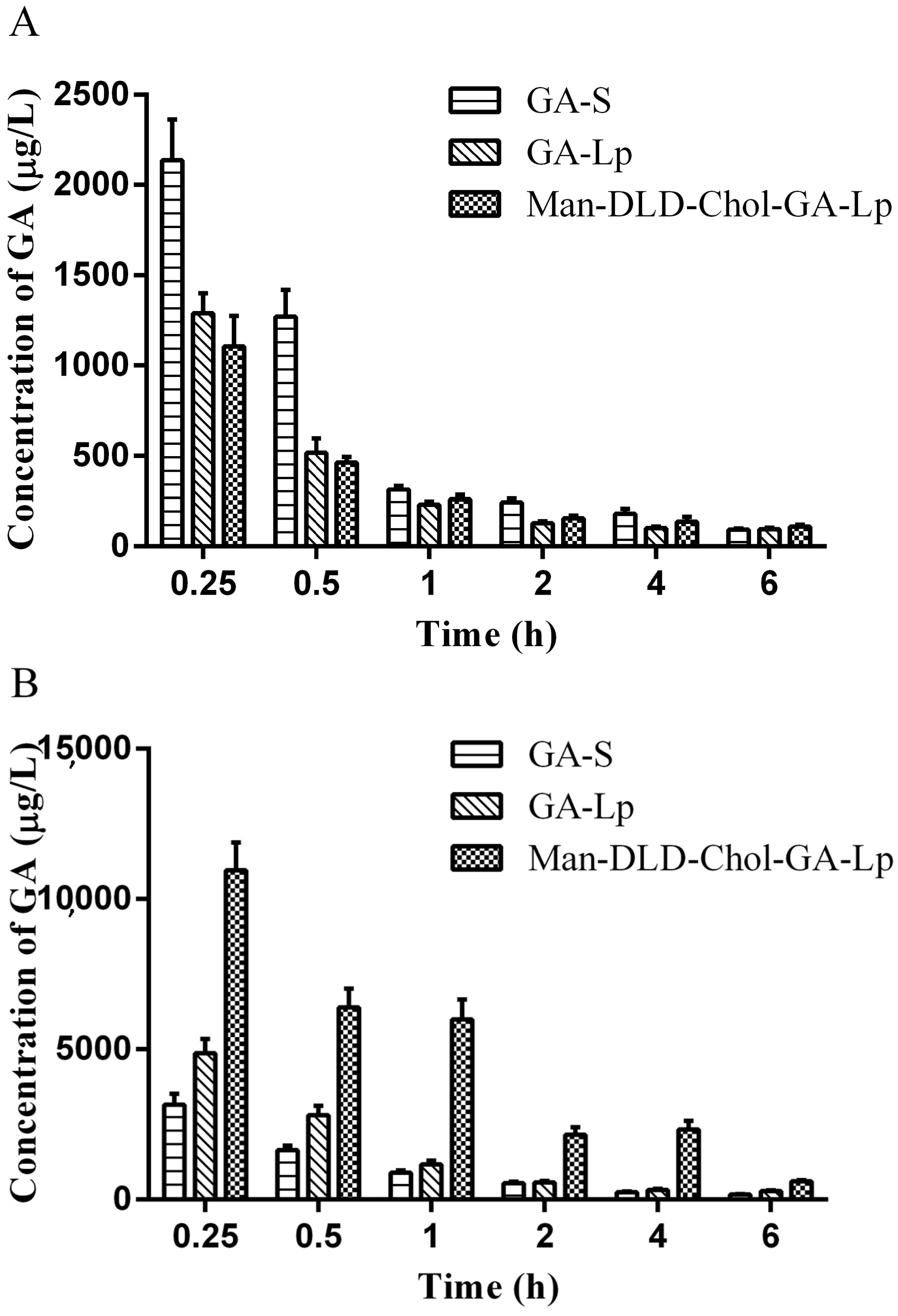Molecules 22 01598 g008a