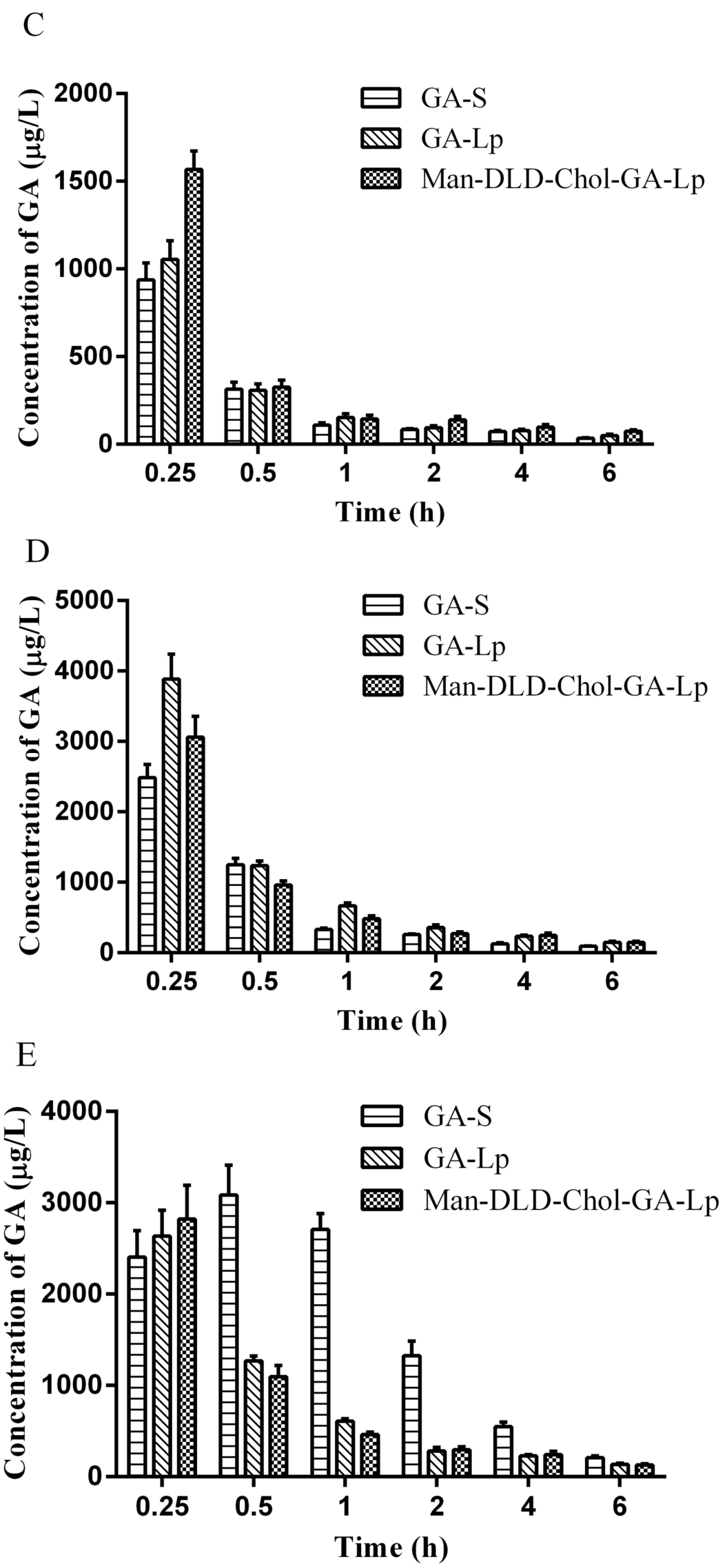 Molecules 22 01598 g008b