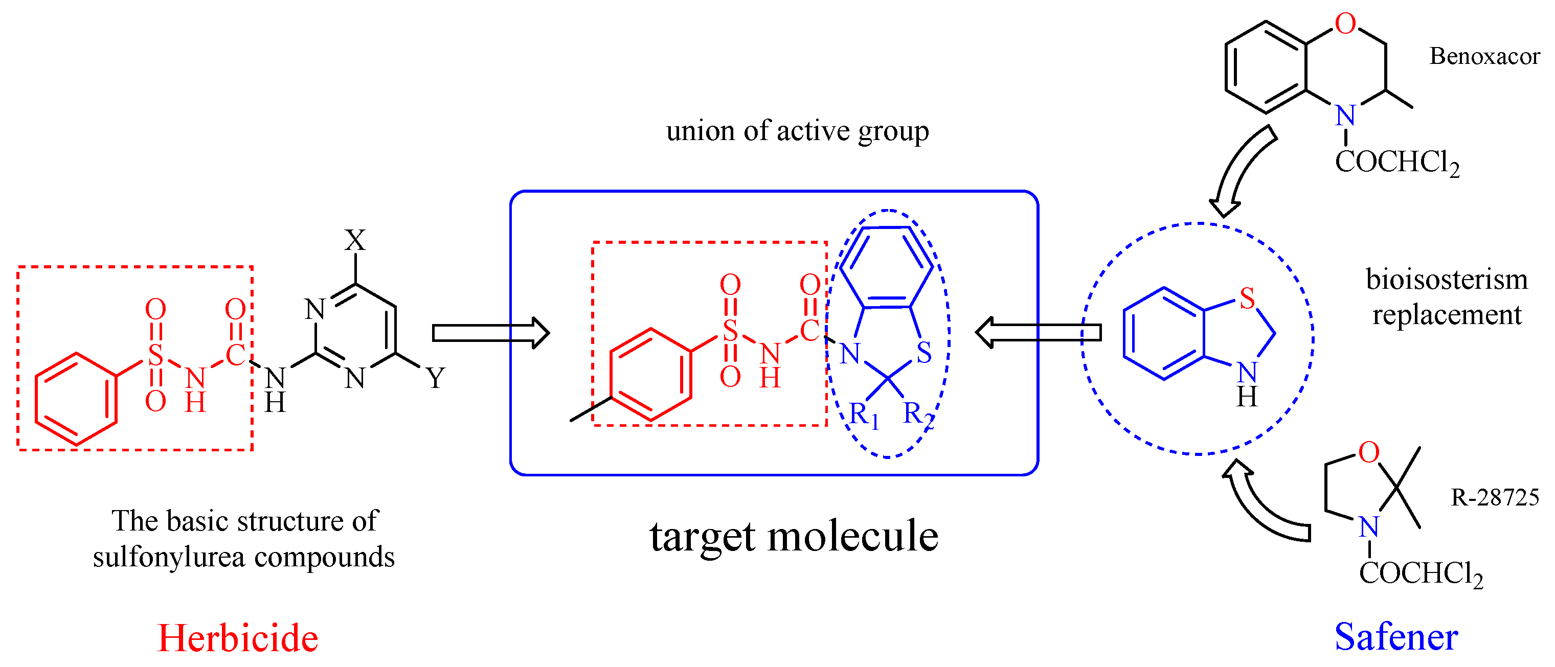 Molecules 22 01601 sch002