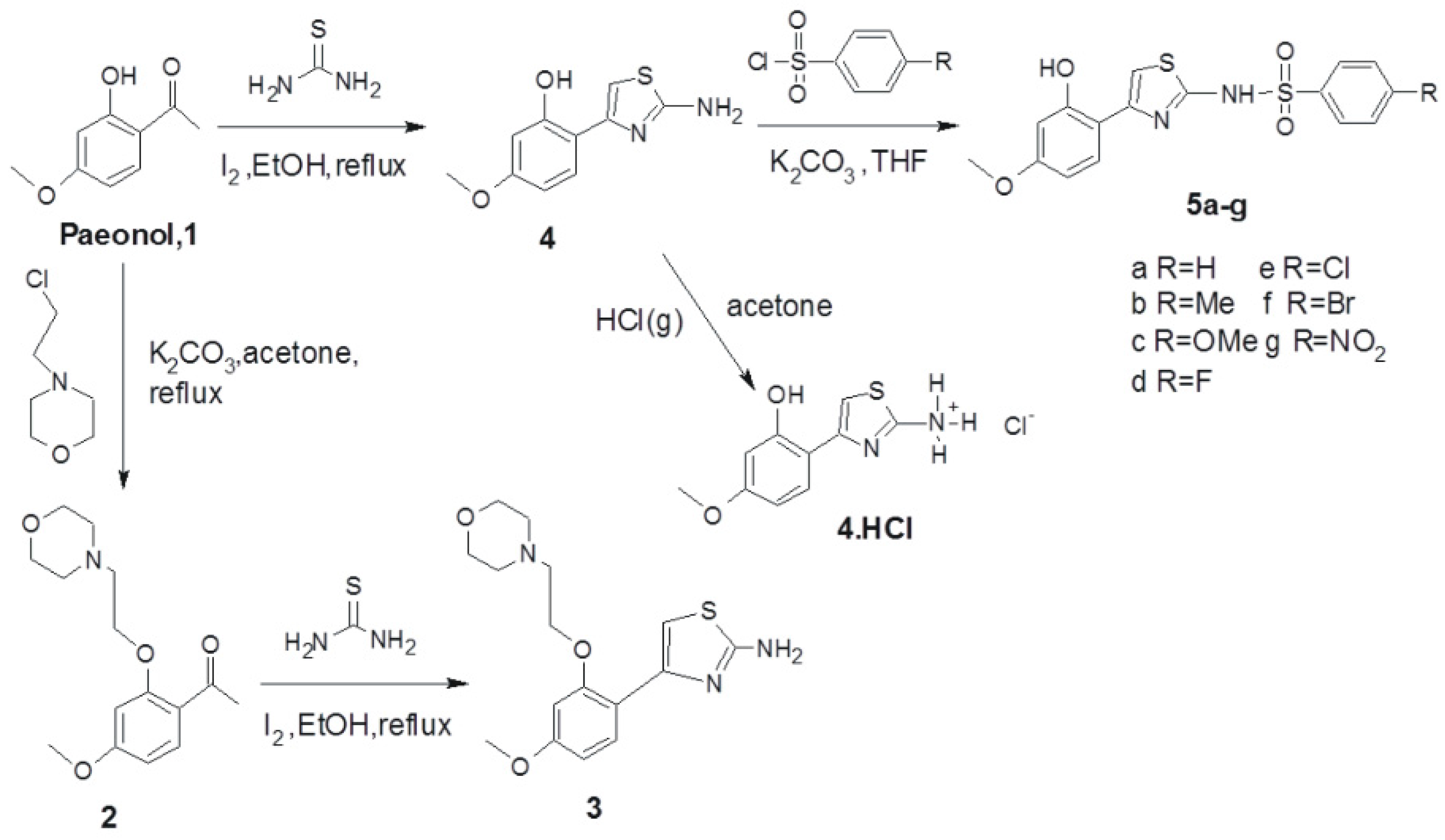 Molecules 22 01605 sch001