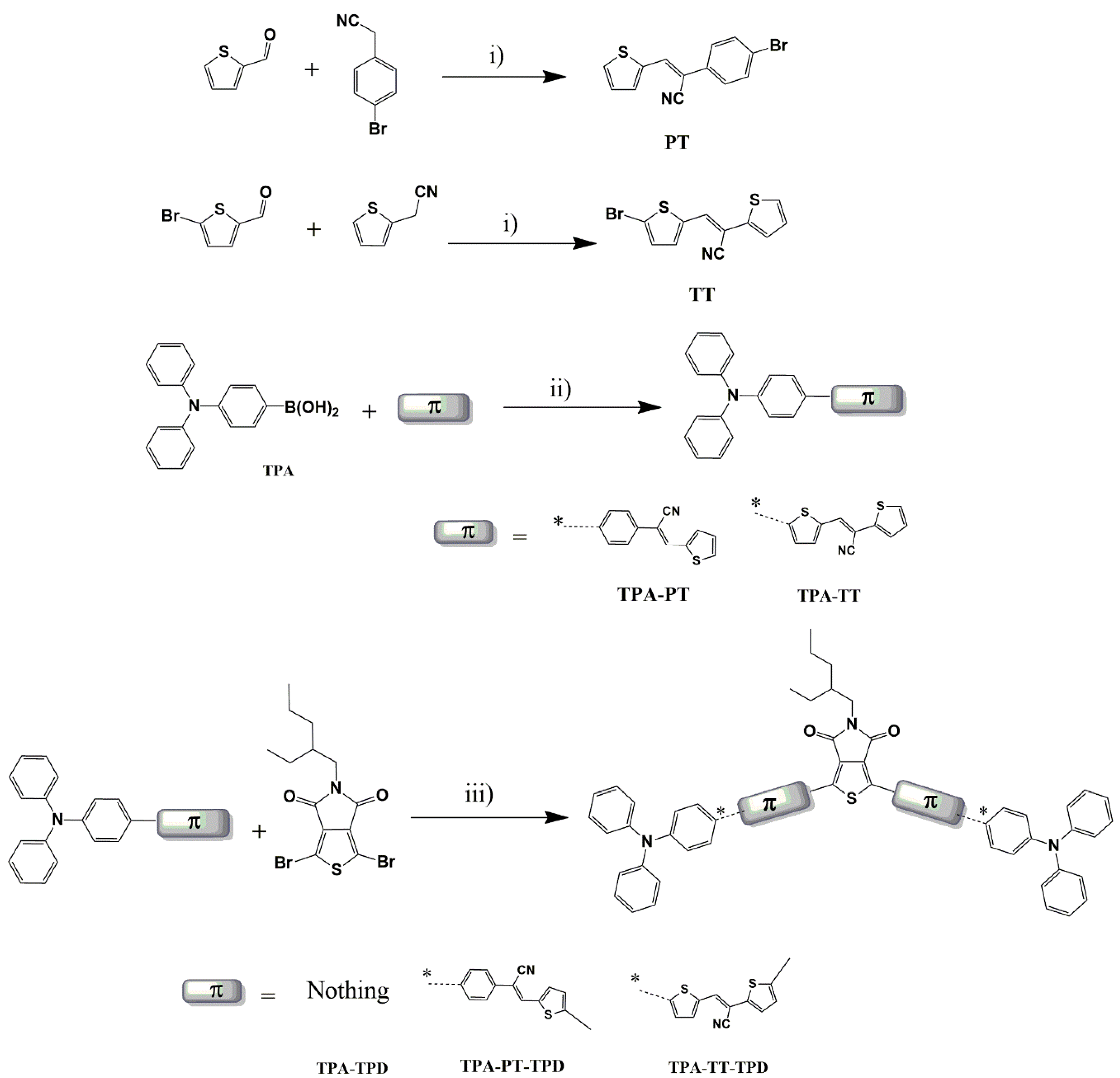 Molecules 22 01607 sch001