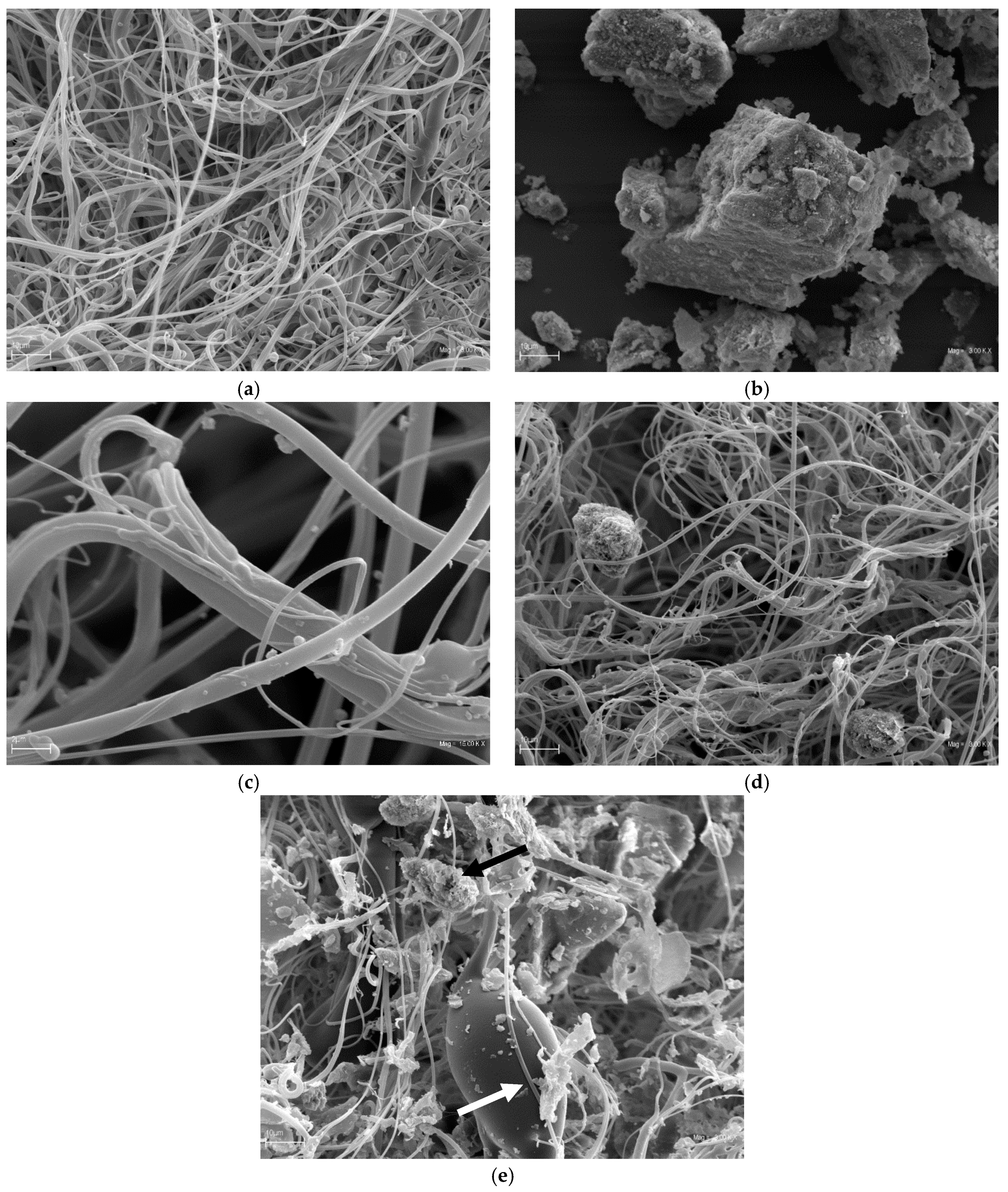 Molecules 22 01620 g001