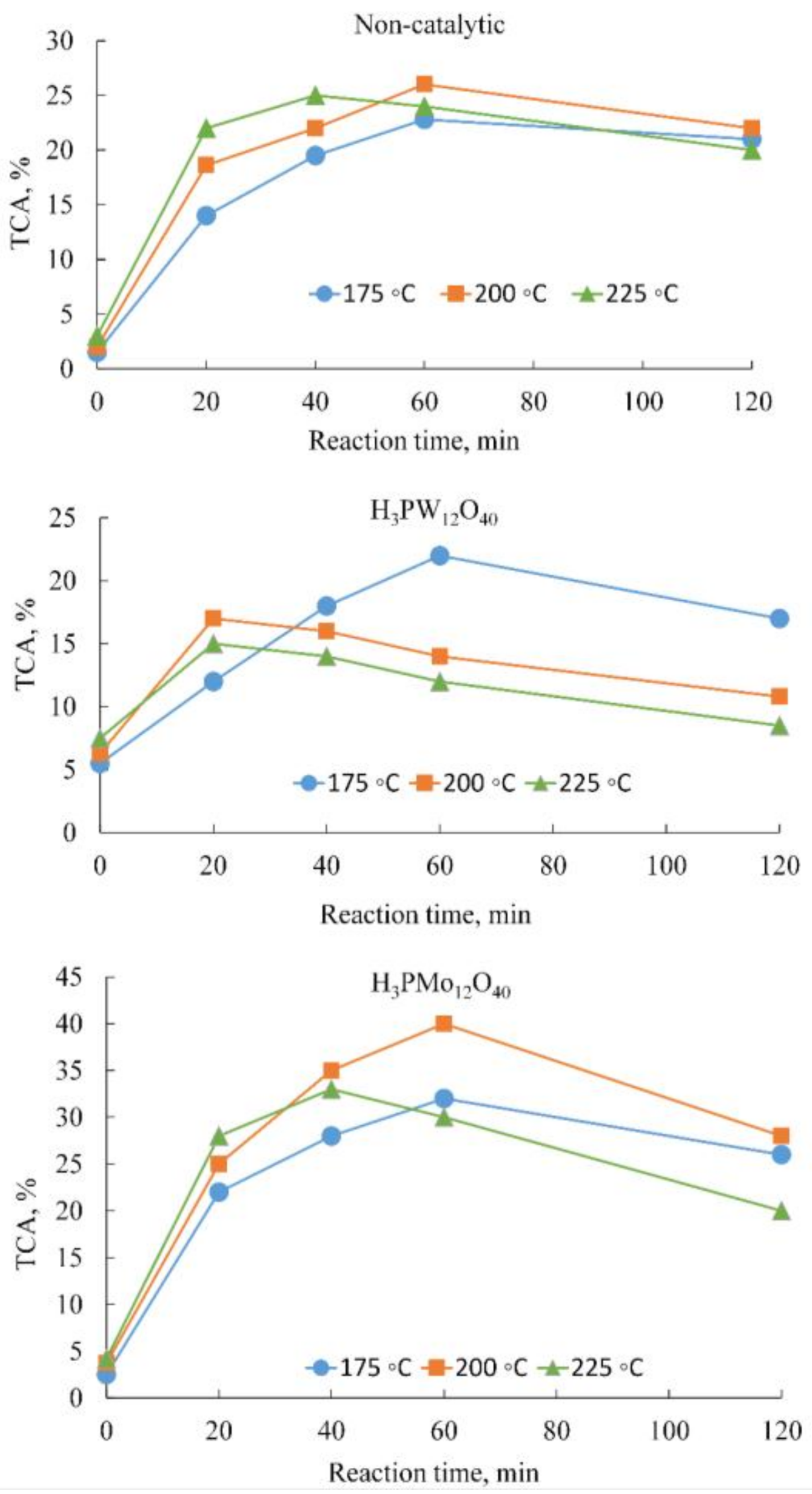 Molecules 22 01625 g001
