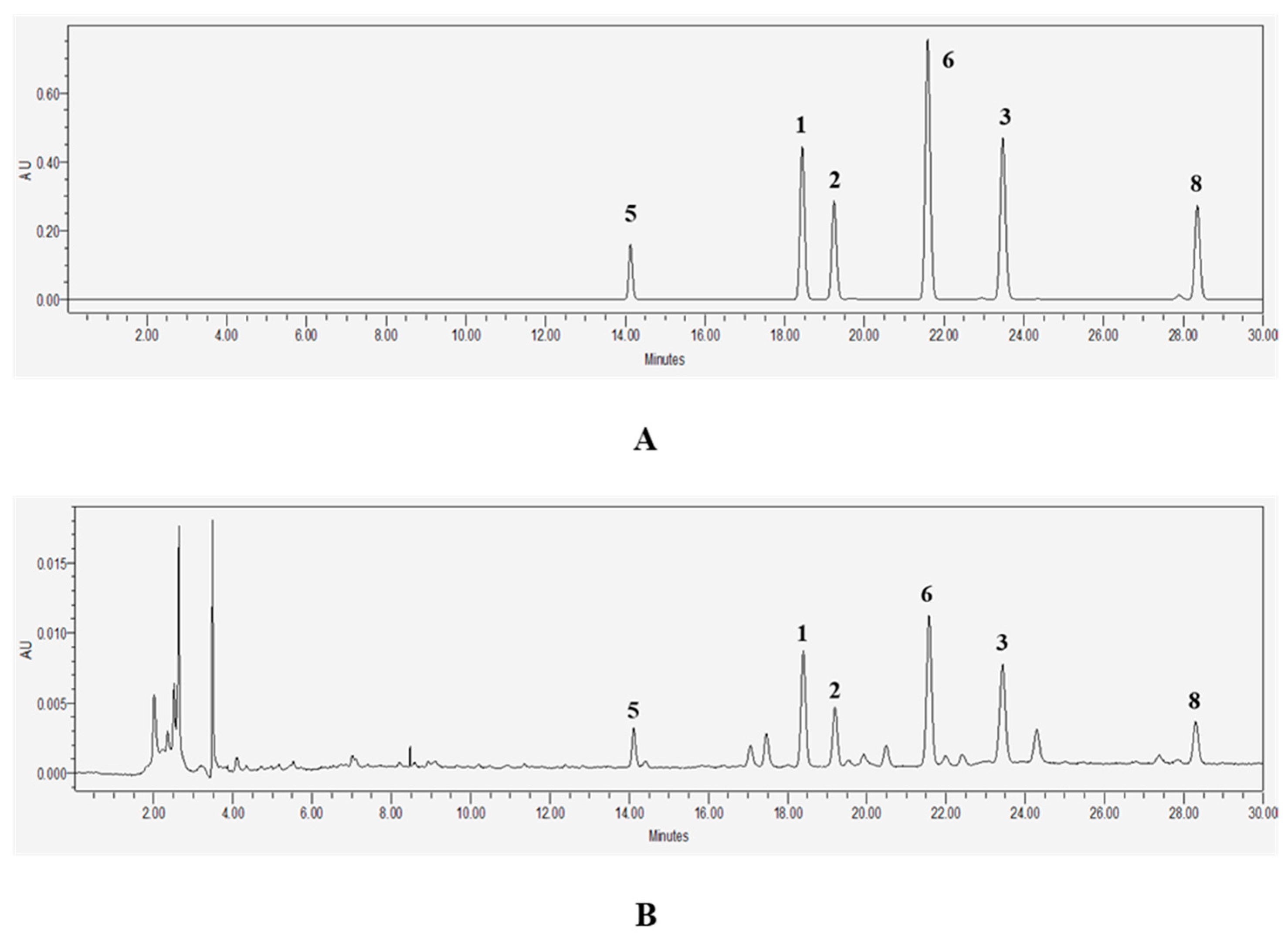 Molecules 22 01638 g002