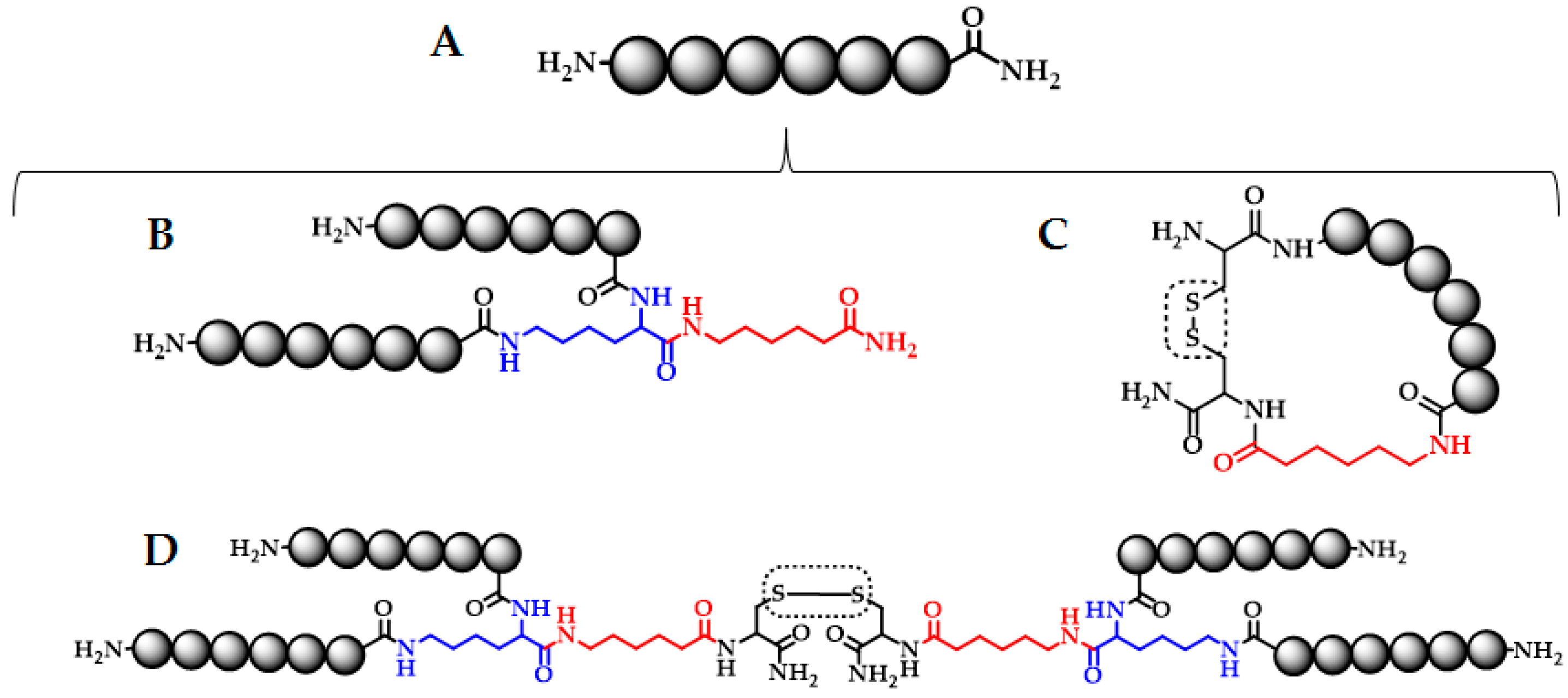 Molecules 22 01641 g001 Molecules 22 01641 g001