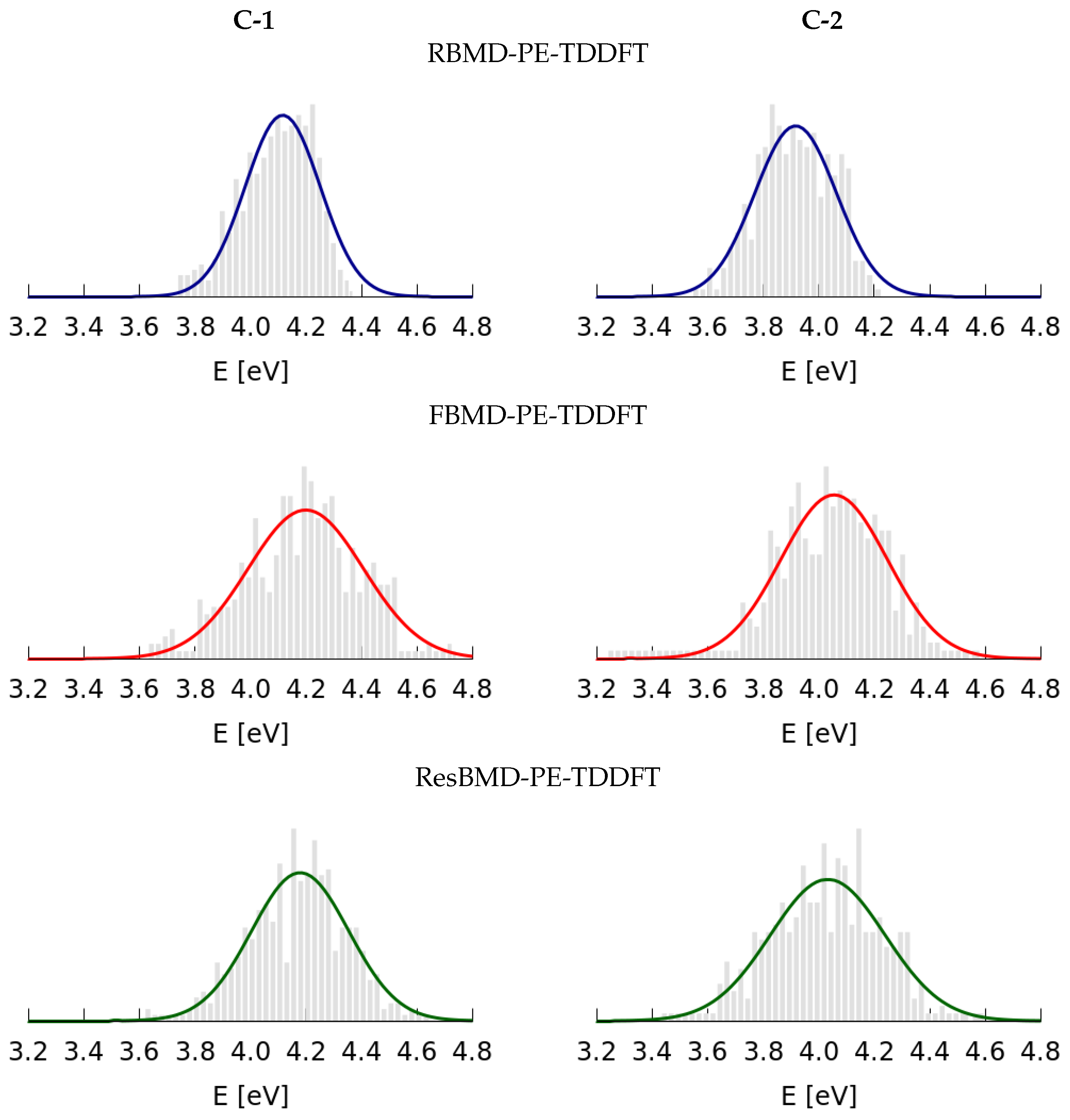 Molecules 22 01643 g006