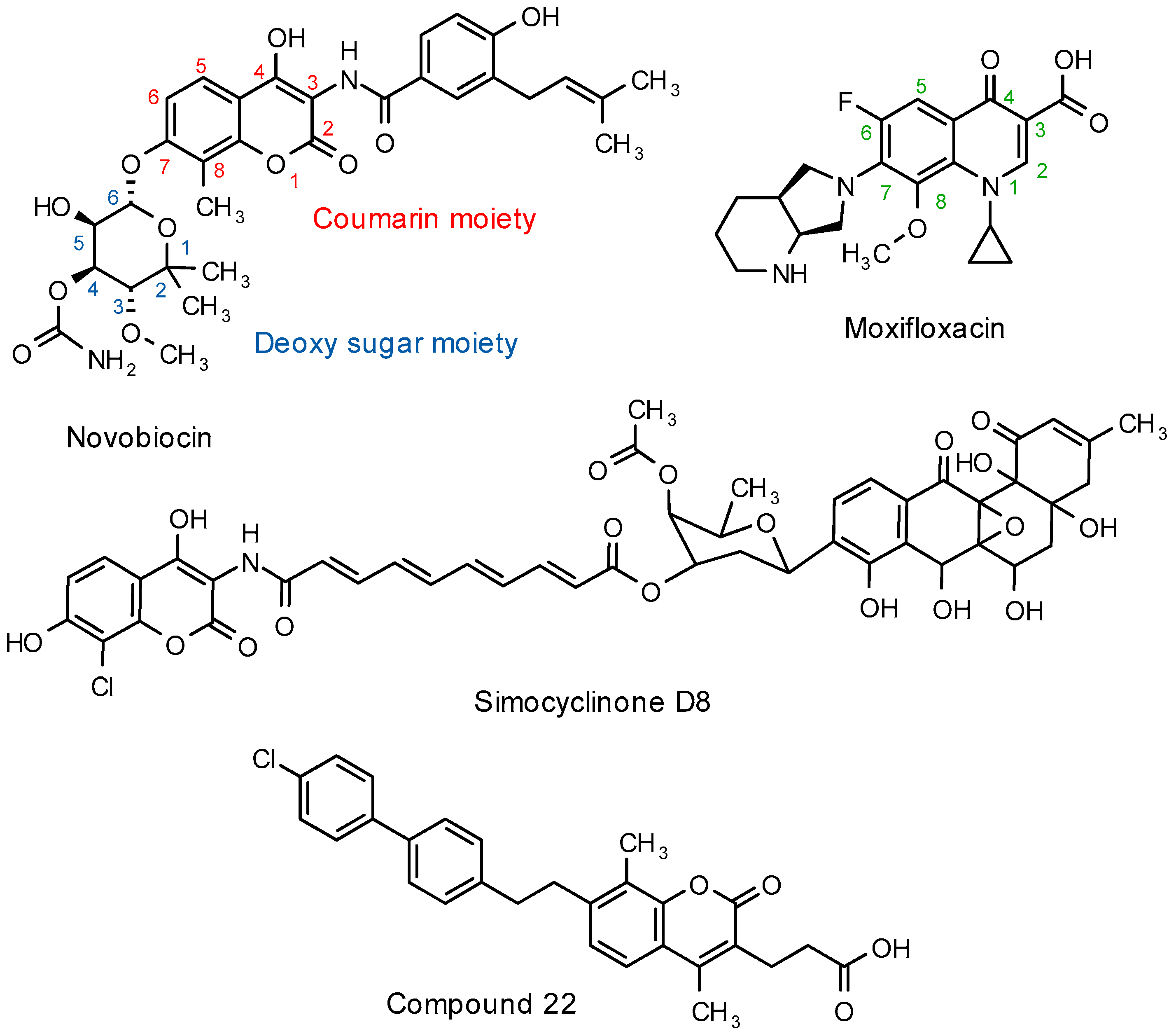 Molecules 22 01644 g001