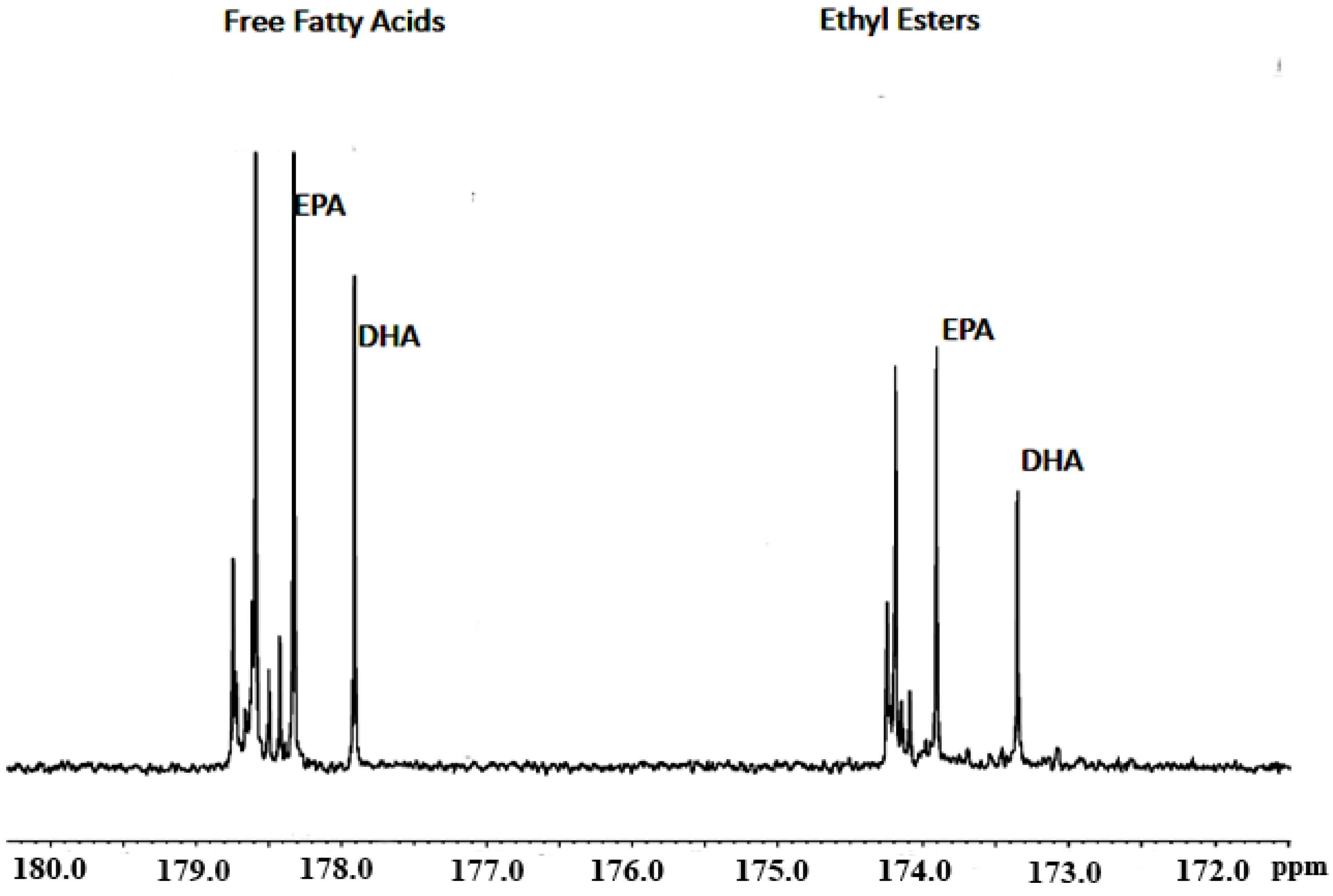 Molecules 22 01663 g008