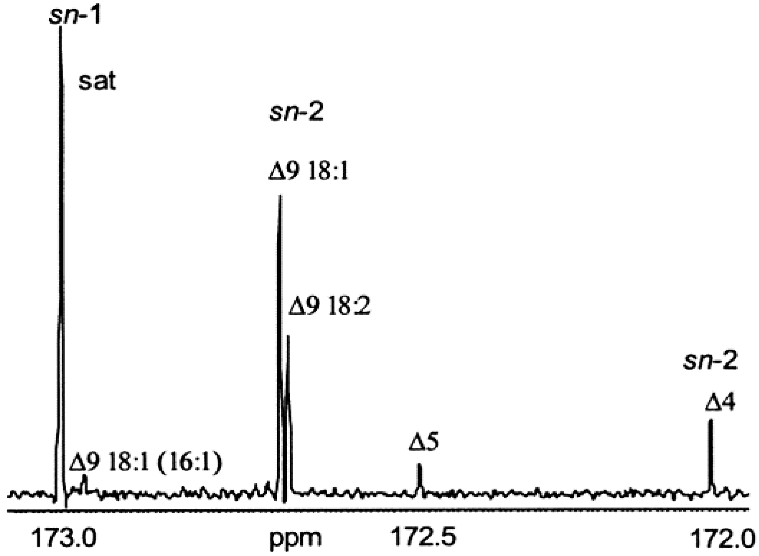 Molecules 22 01663 g009
