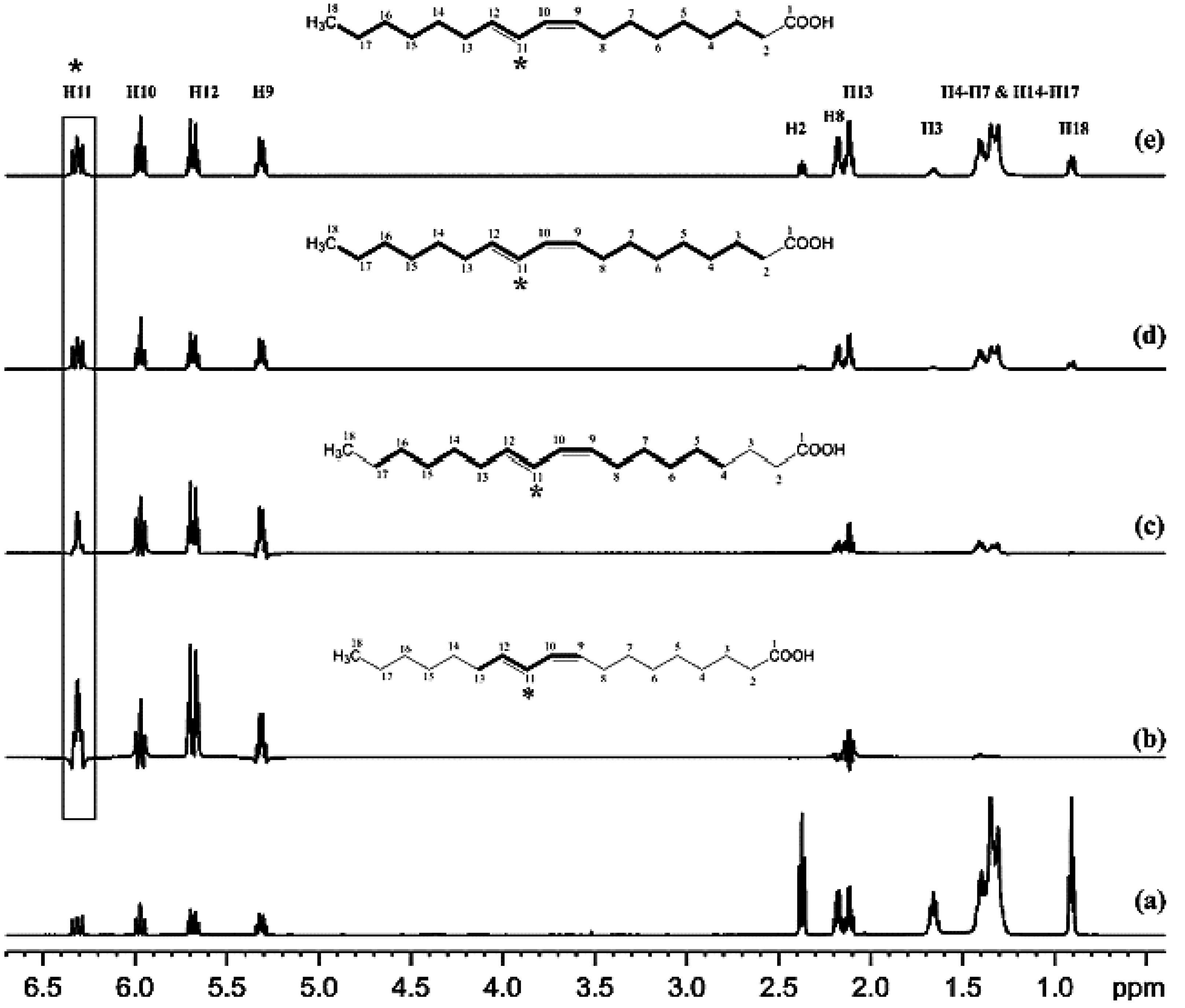Molecules 22 01663 g013