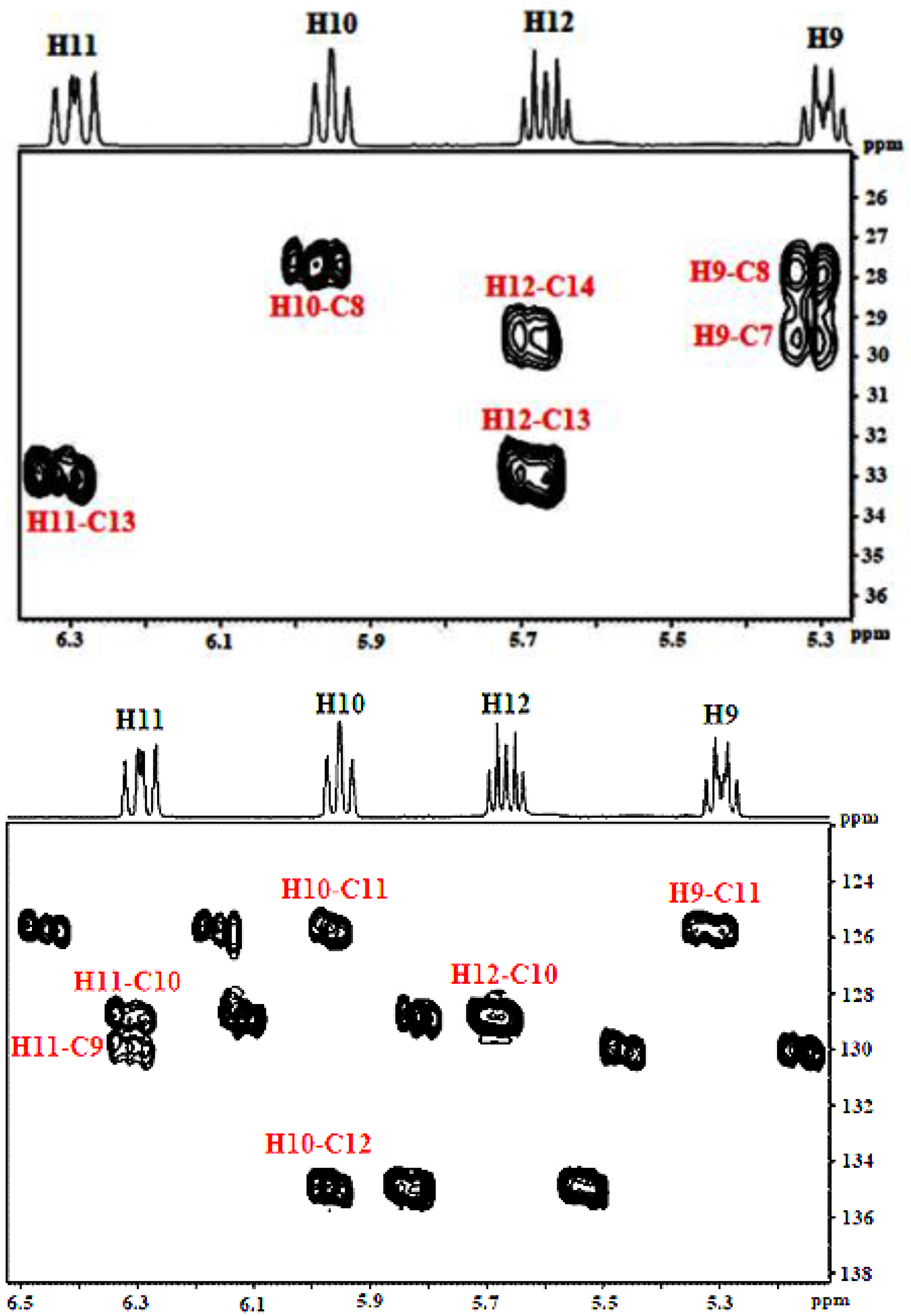 Molecules 22 01663 g021