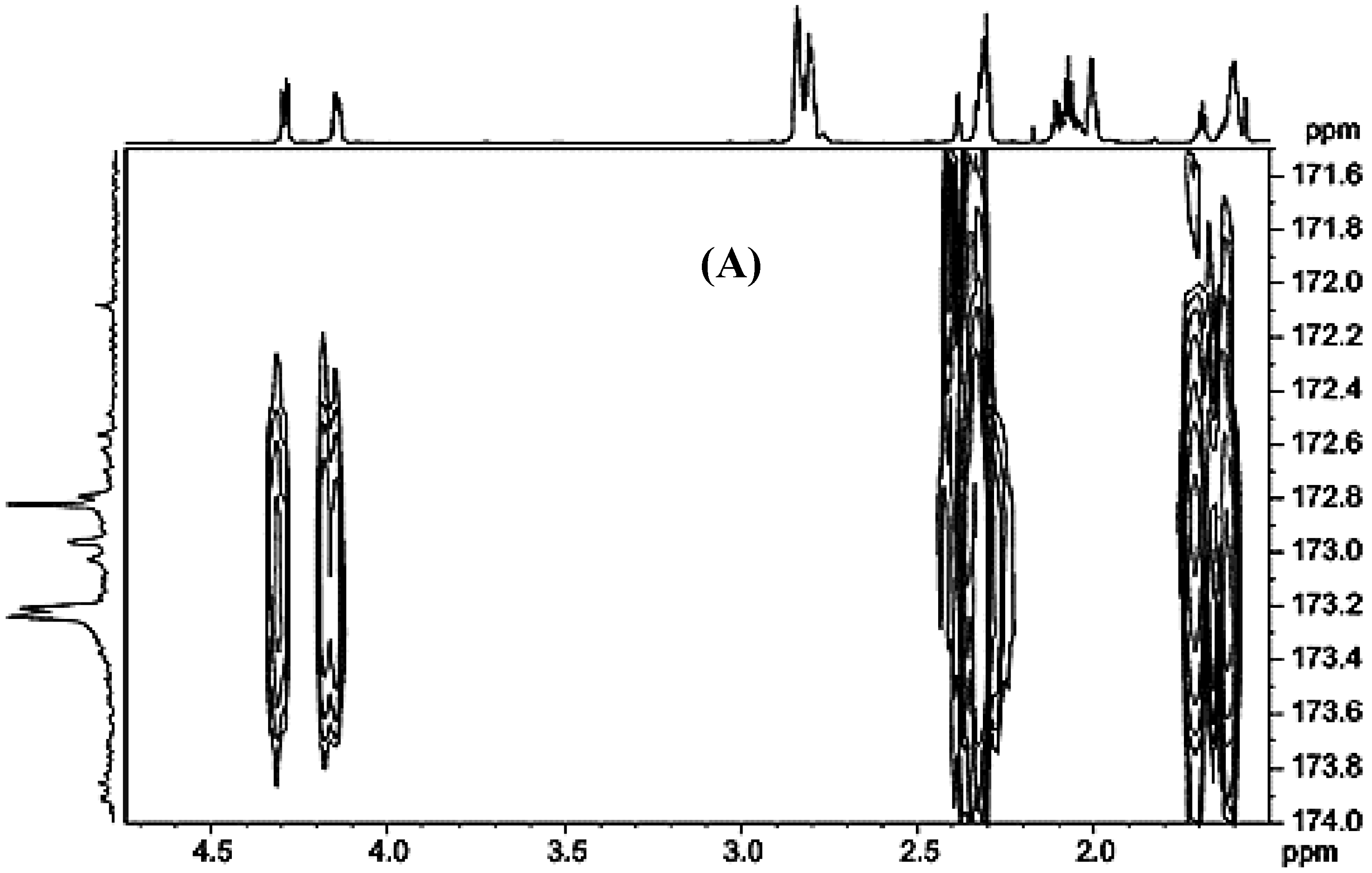 Molecules 22 01663 g022a