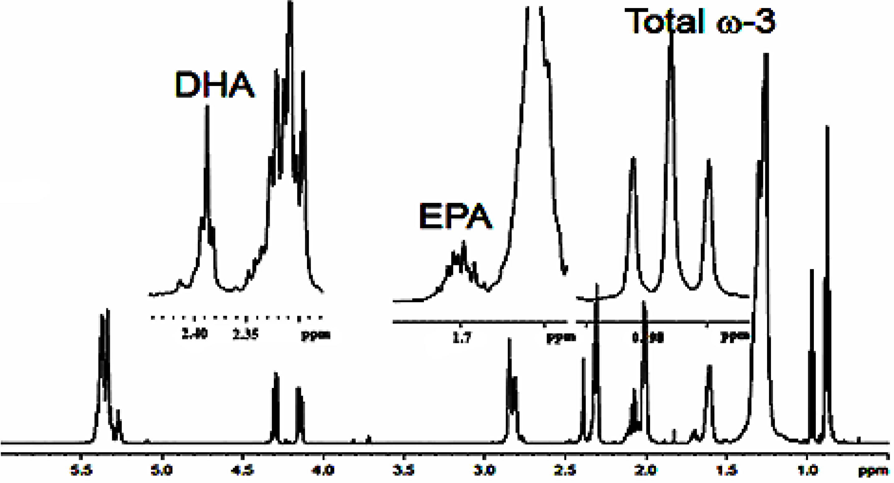 Molecules 22 01663 g023