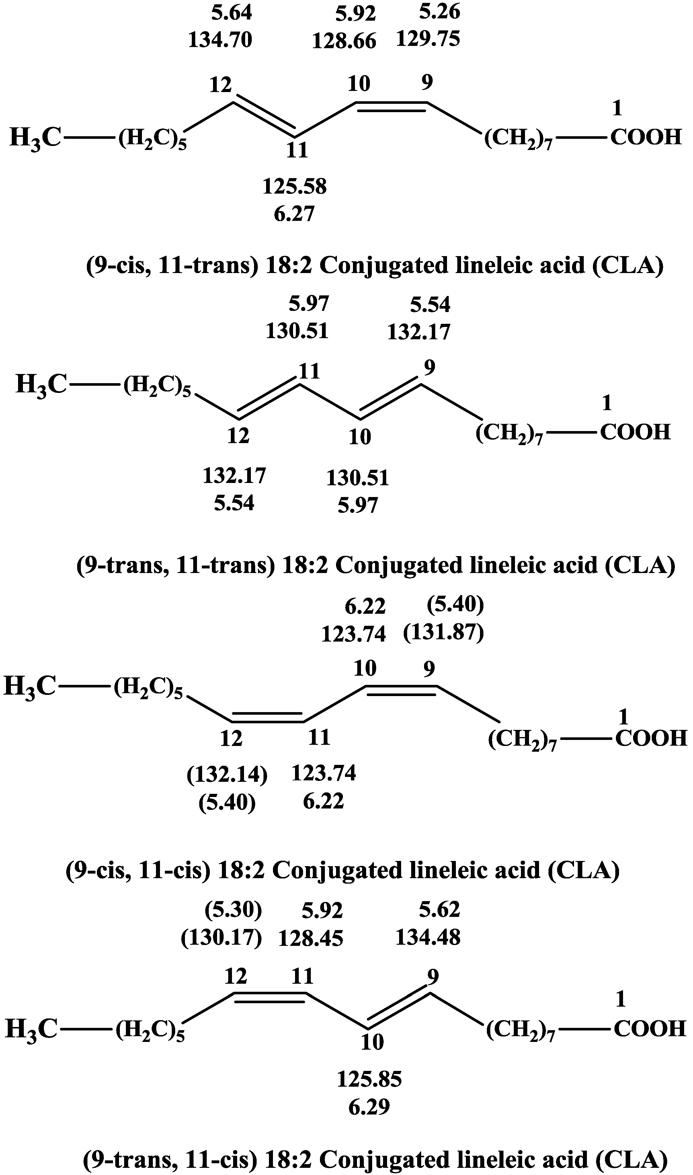 Molecules 22 01663 g025