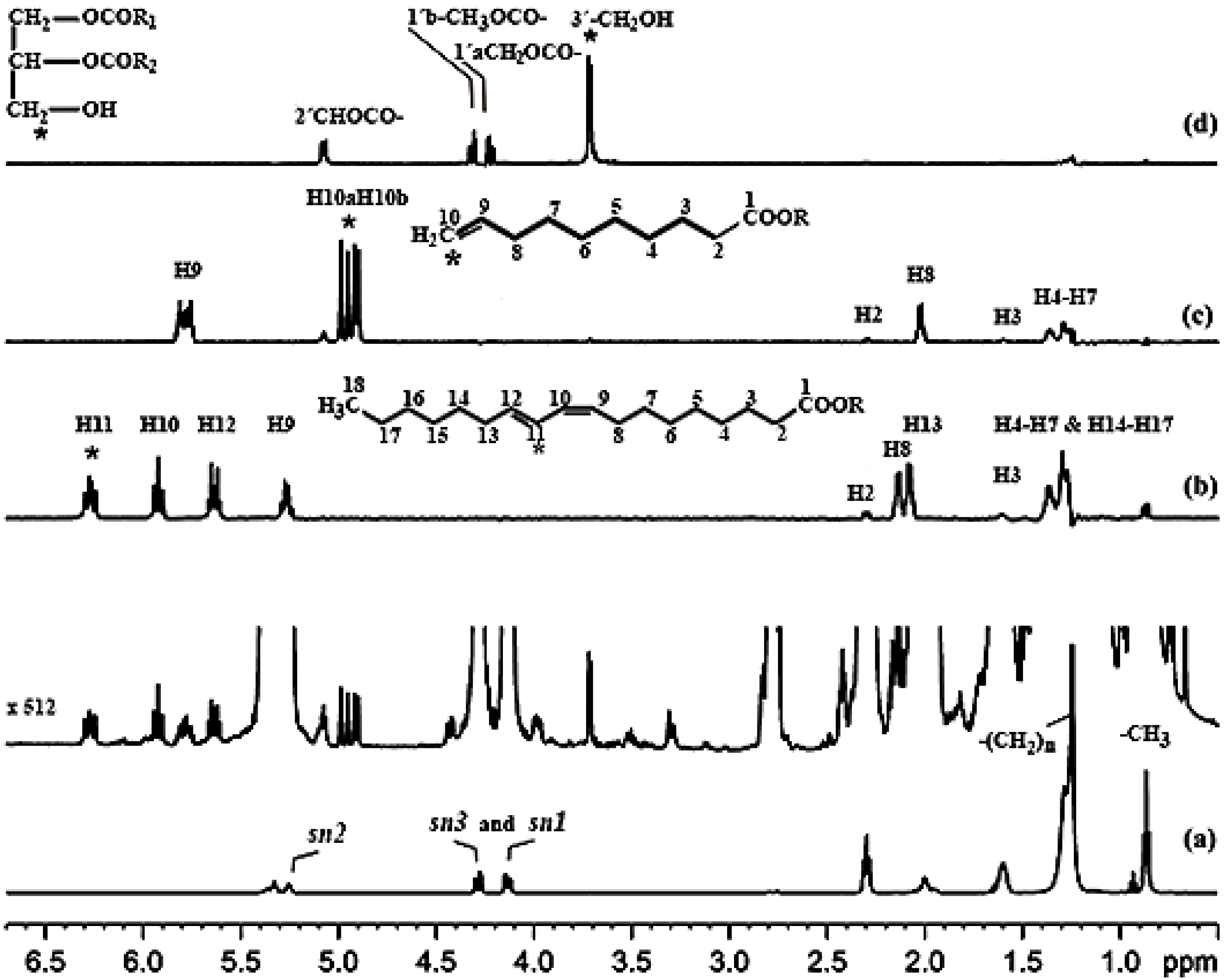 Molecules 22 01663 g028