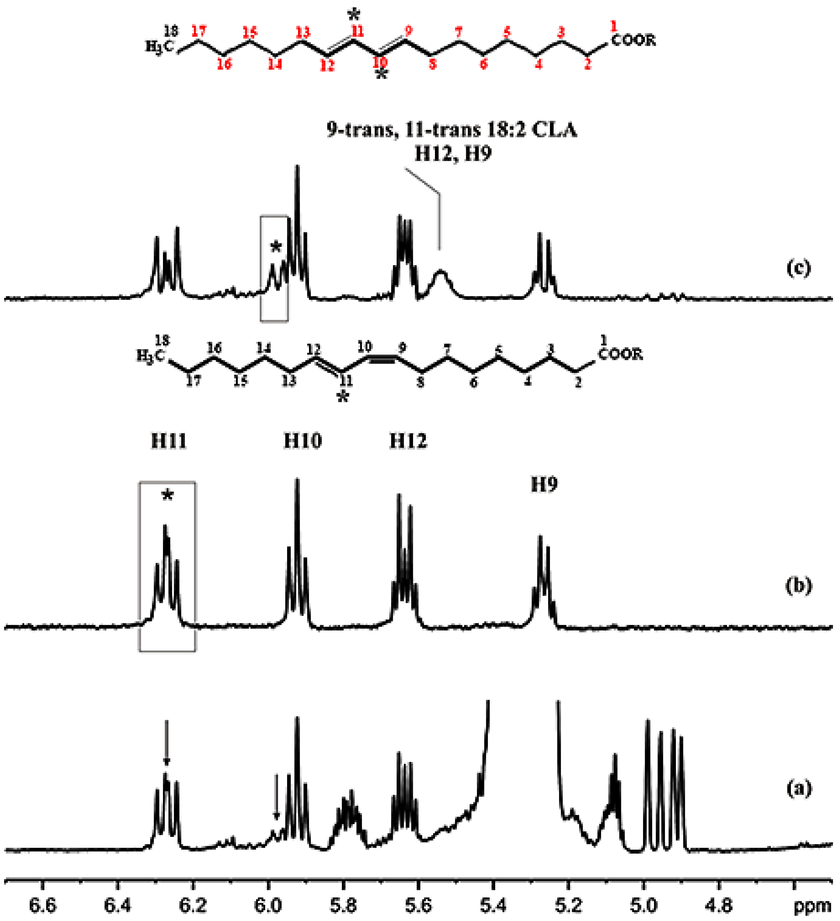Molecules 22 01663 g030