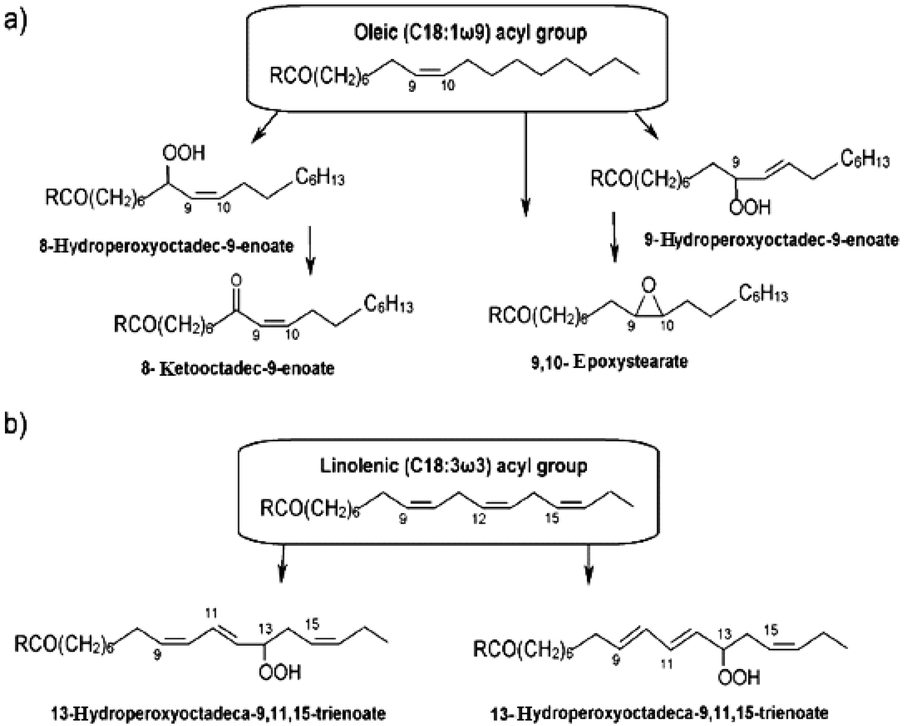 Molecules 22 01663 g032